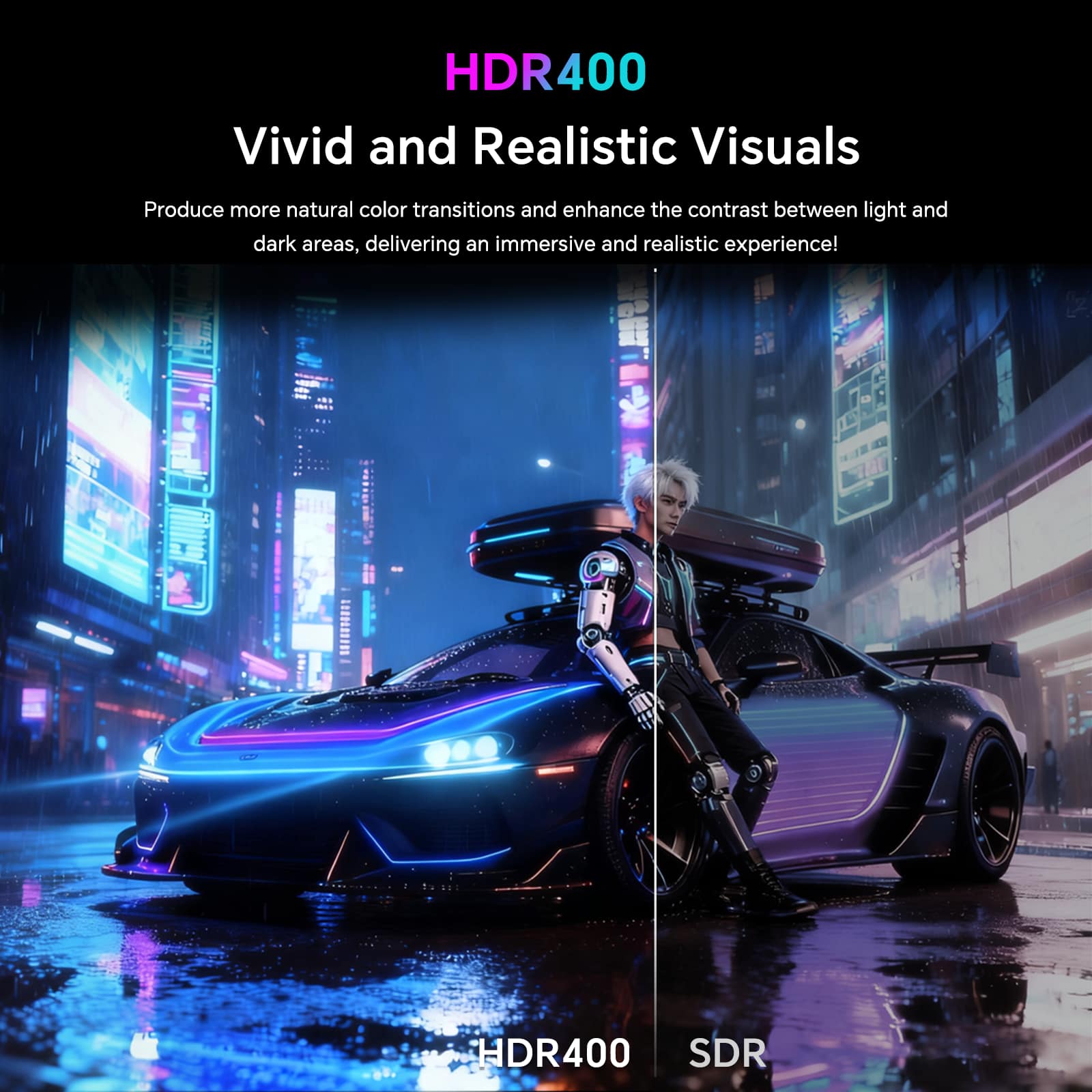 HDR400
Vivid and Realistic Visuals
Produce more natural color transitions and enhance the contrast between light and dark areas, delivering an immersive and realistic experience!