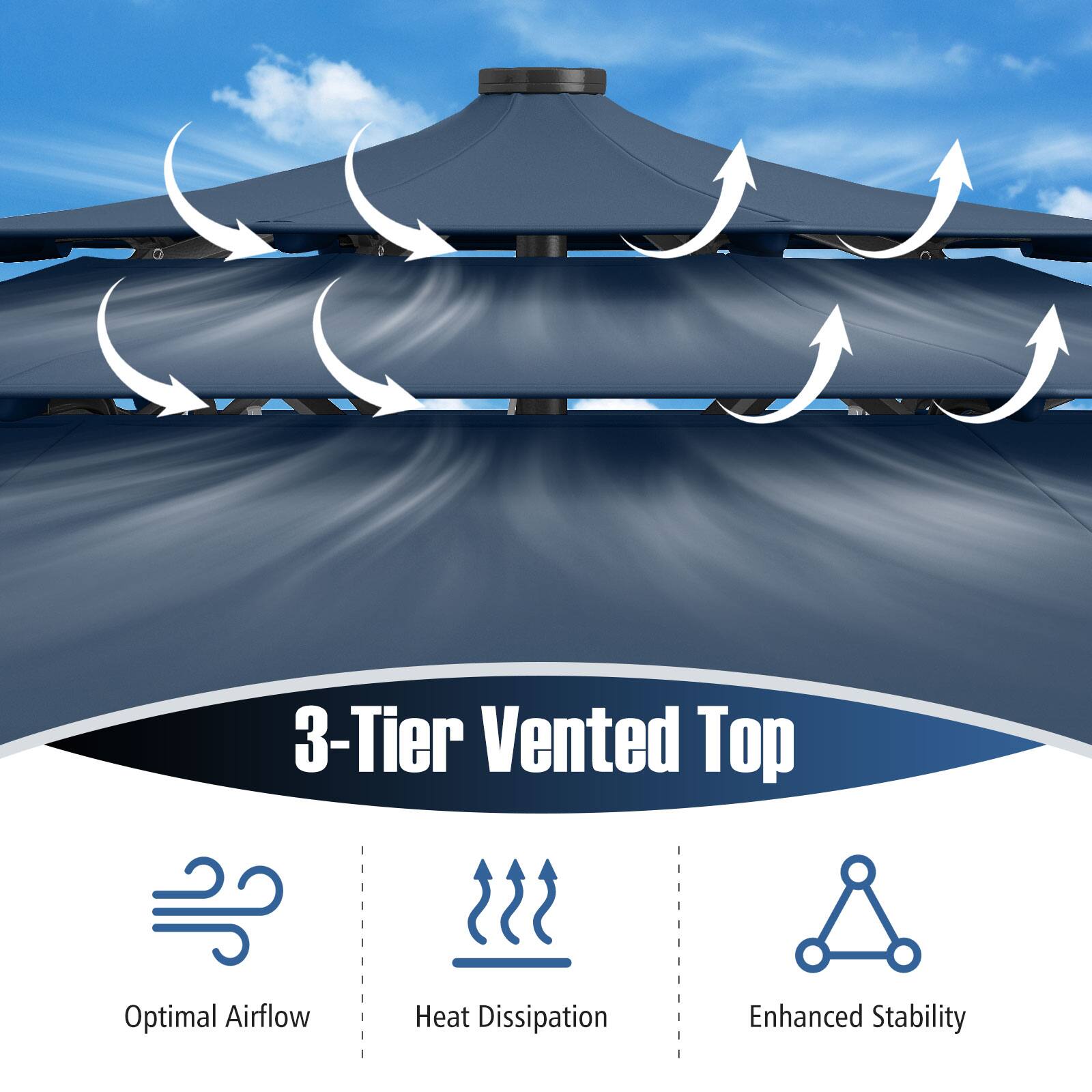 3-Tier Vented Top
Optimal Airflow
Heat Dissipation
Enhanced Stability