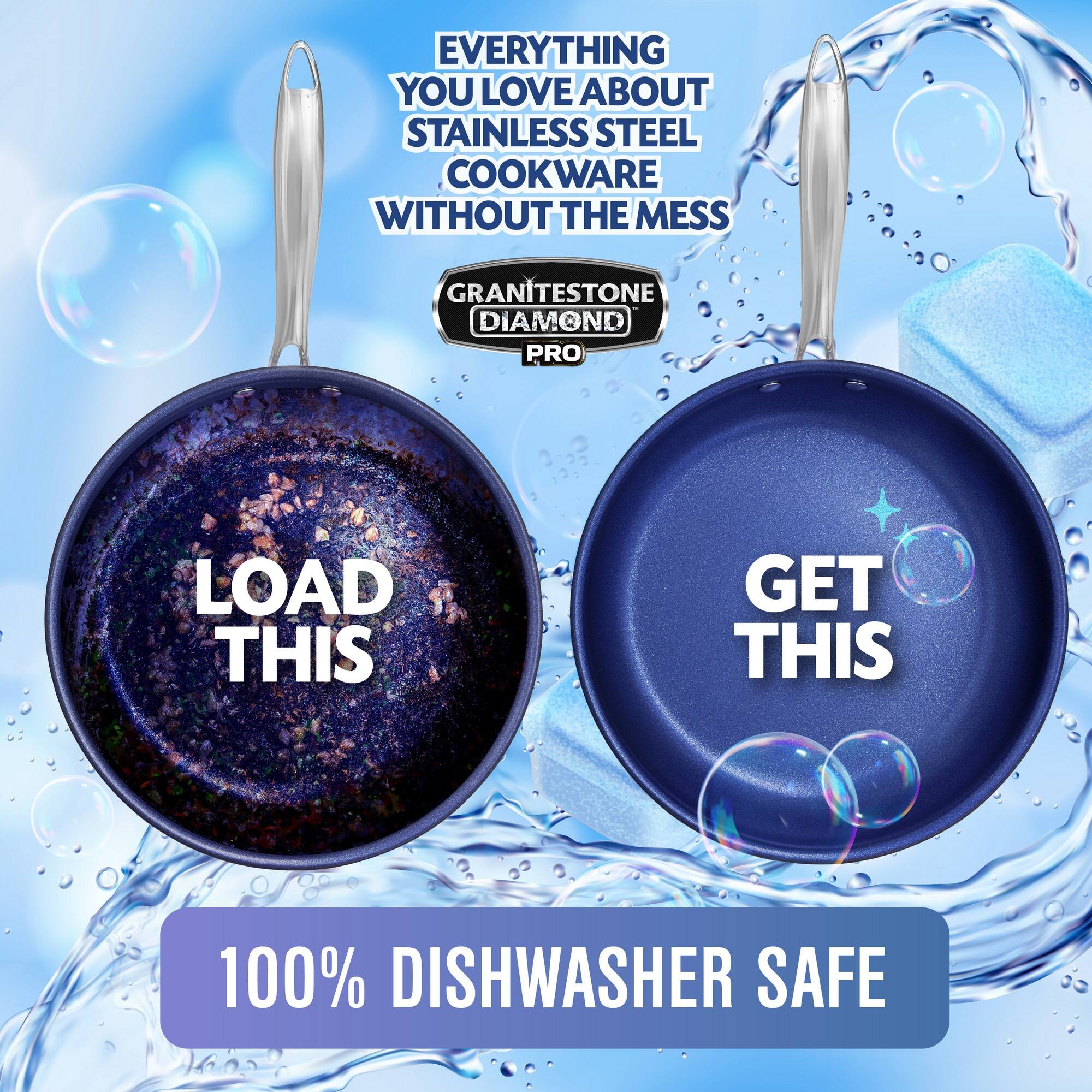 EVERYTHING YOU LOVE ABOUT STAINLESS STEEL COOKWARE WITHOUT THE MESS GRANITESTONE DIAMOND PRO LOAD THIS GET THIS 100% DISHWASHER SAFE