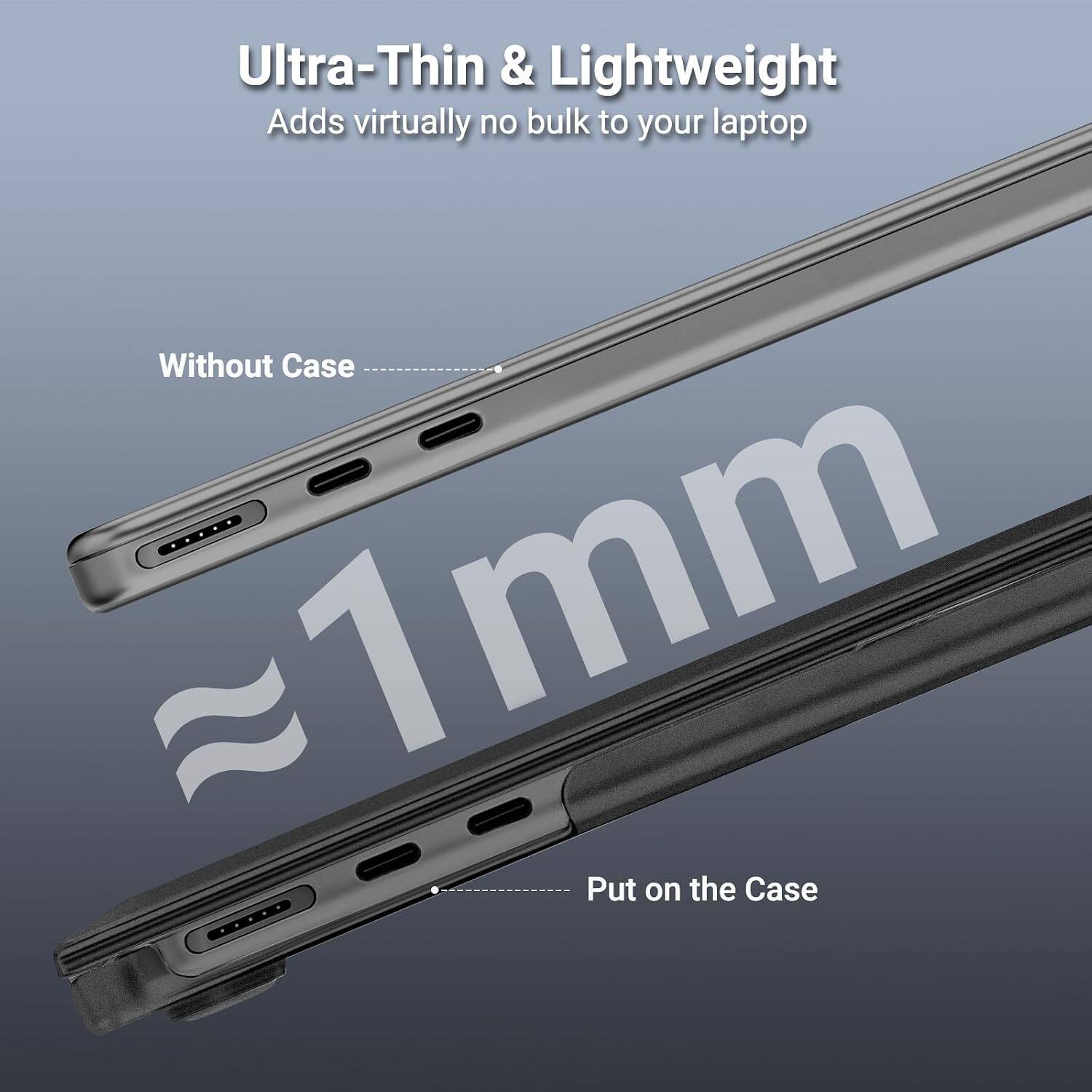 Ultra-Thin & Lightweight  
Adds virtually no bulk to your laptop  

Without Case  
≈1mm  
Put on the Case