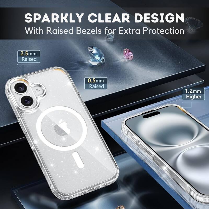 SPARKLY CLEAR DESIGN  
With Raised Bezels for Extra Protection  

2.5mm Raised  
0.5mm Raised  
1.2mm Higher