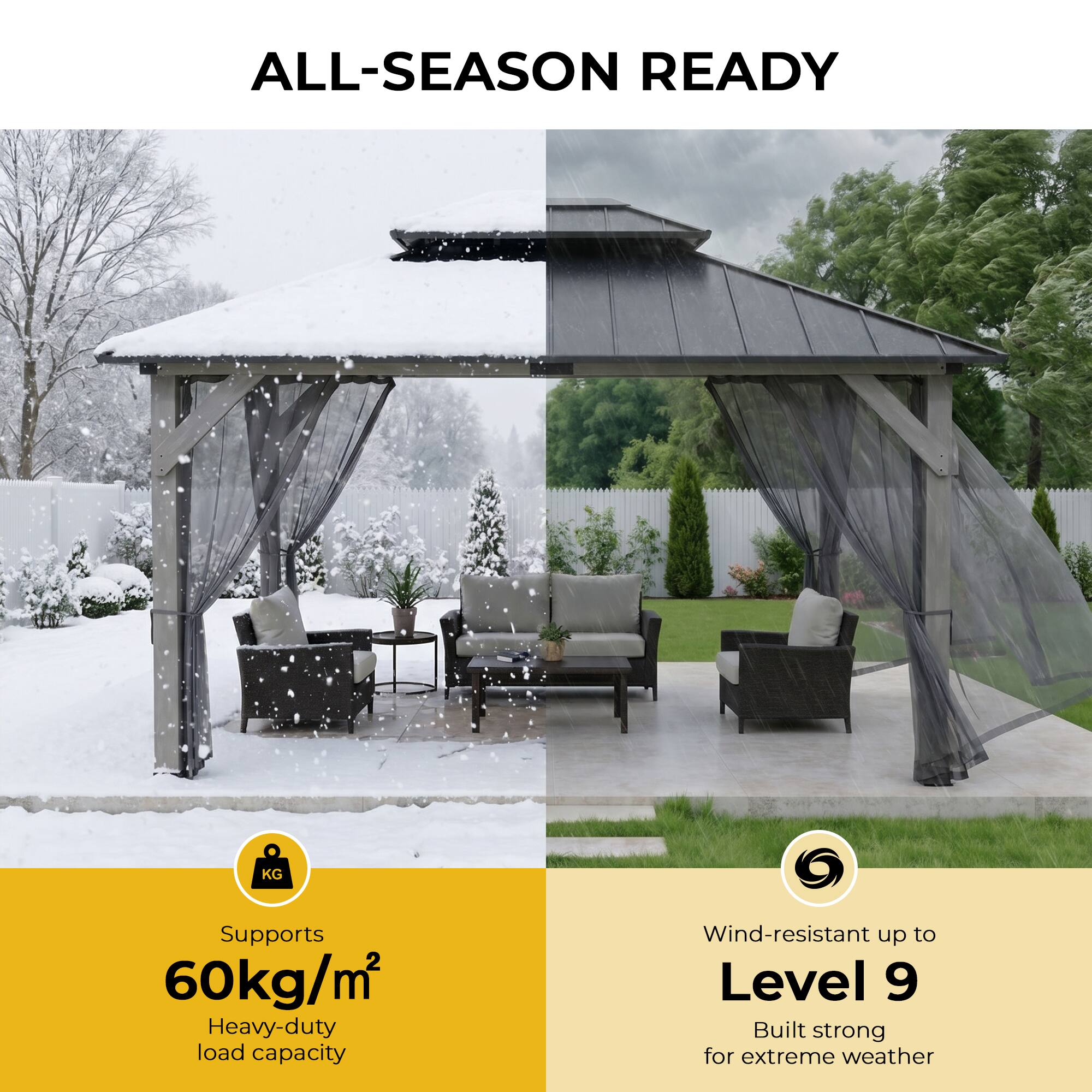 ALL-SEASON READY

Supports 60kg/m² Heavy-duty load capacity

Wind-resistant up to Level 9

Built strong for extreme weather