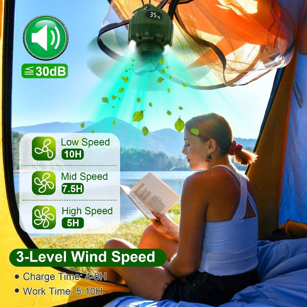 35%  
30dB  
Low Speed: 10H  
Mid Speed: 7.5H  
High Speed: 5H  
3-Level Wind Speed  
Charge Time: 4-5H  
Work Time: 5-10H