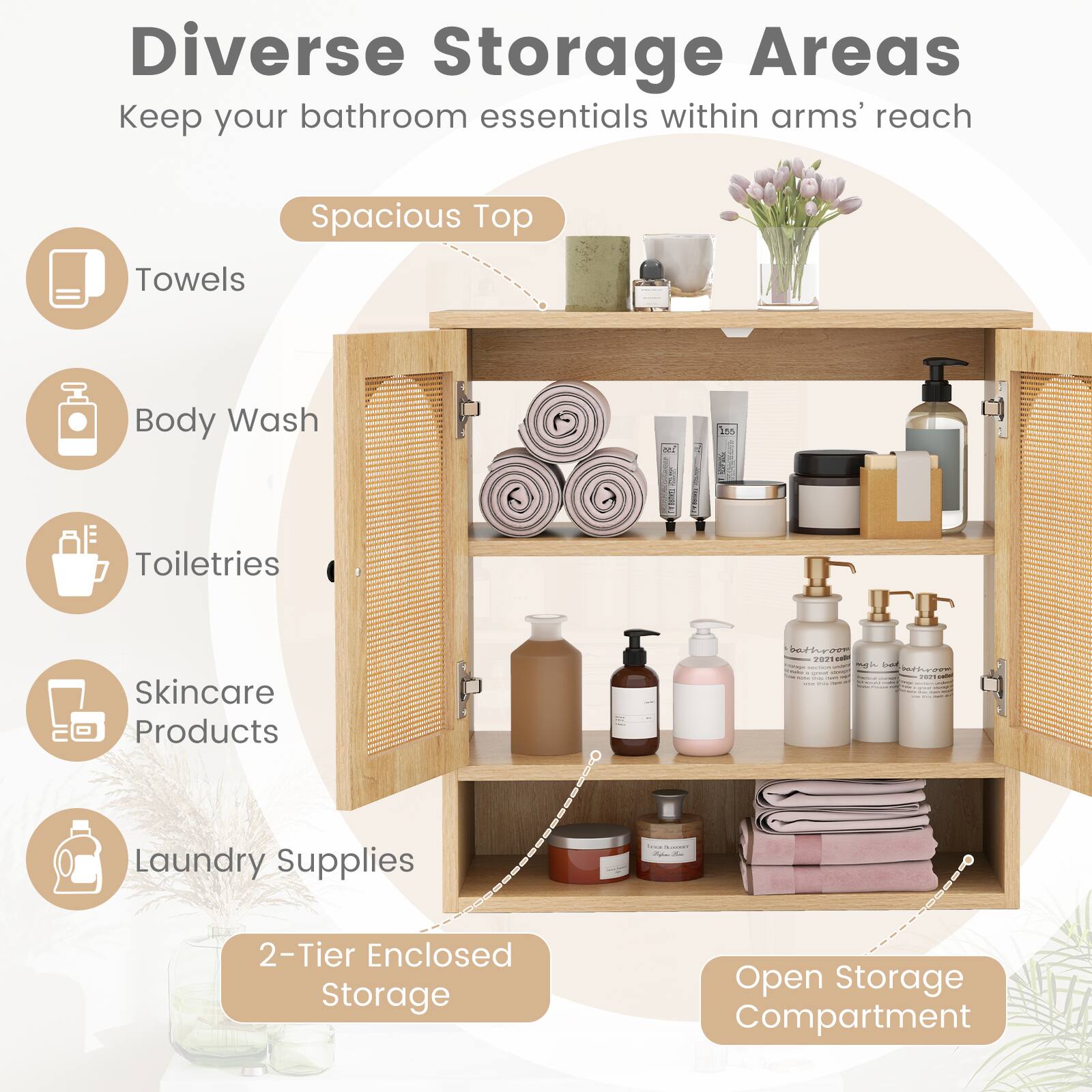Diverse Storage Areas  
Keep your bathroom essentials within arms' reach  

Spacious Top  
- Towels  
- Body Wash  
- Toiletries  
- Skincare Products  
- Laundry Supplies  

2-Tier Enclosed Storage  
Open Storage Compartment
