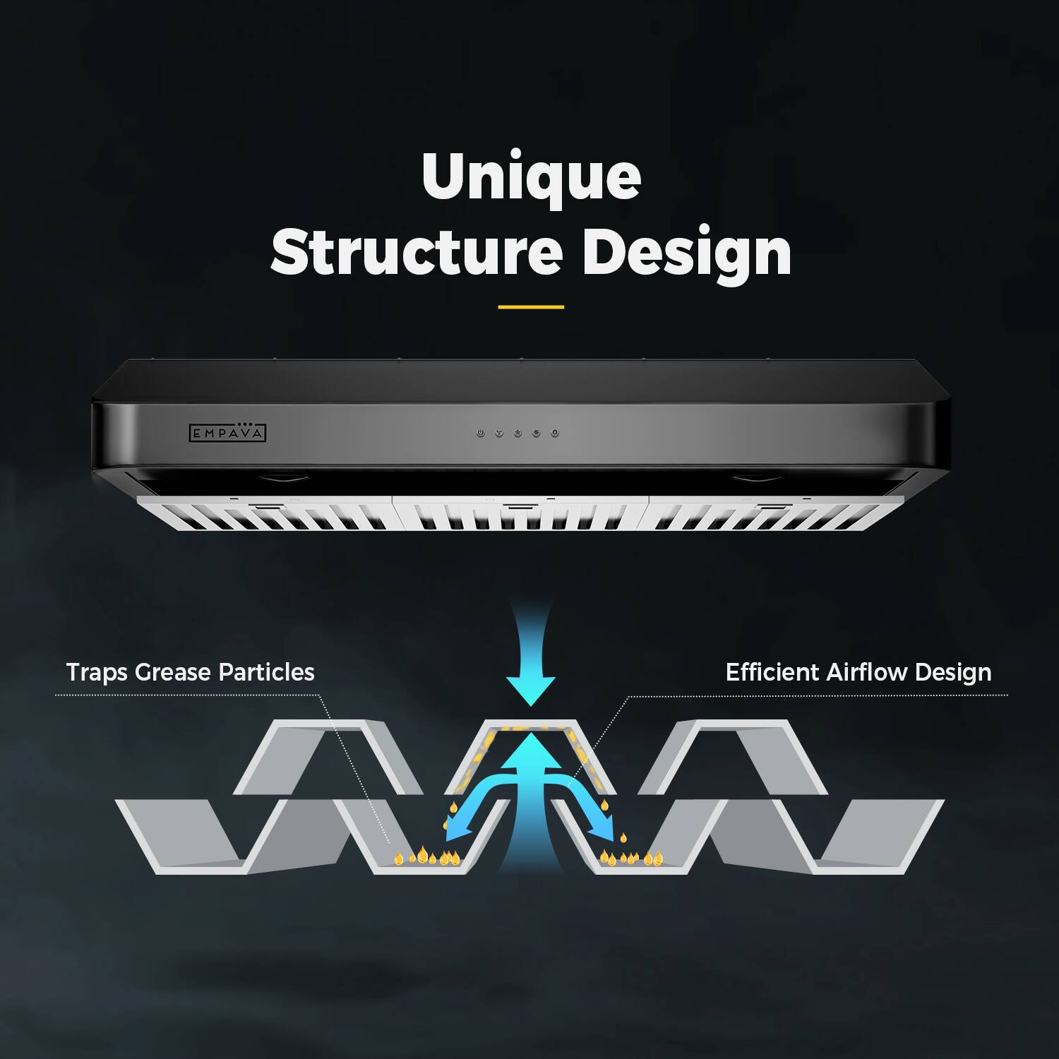 Unique Structure Design - Efficient Airflow Design - Traps Grease Particles