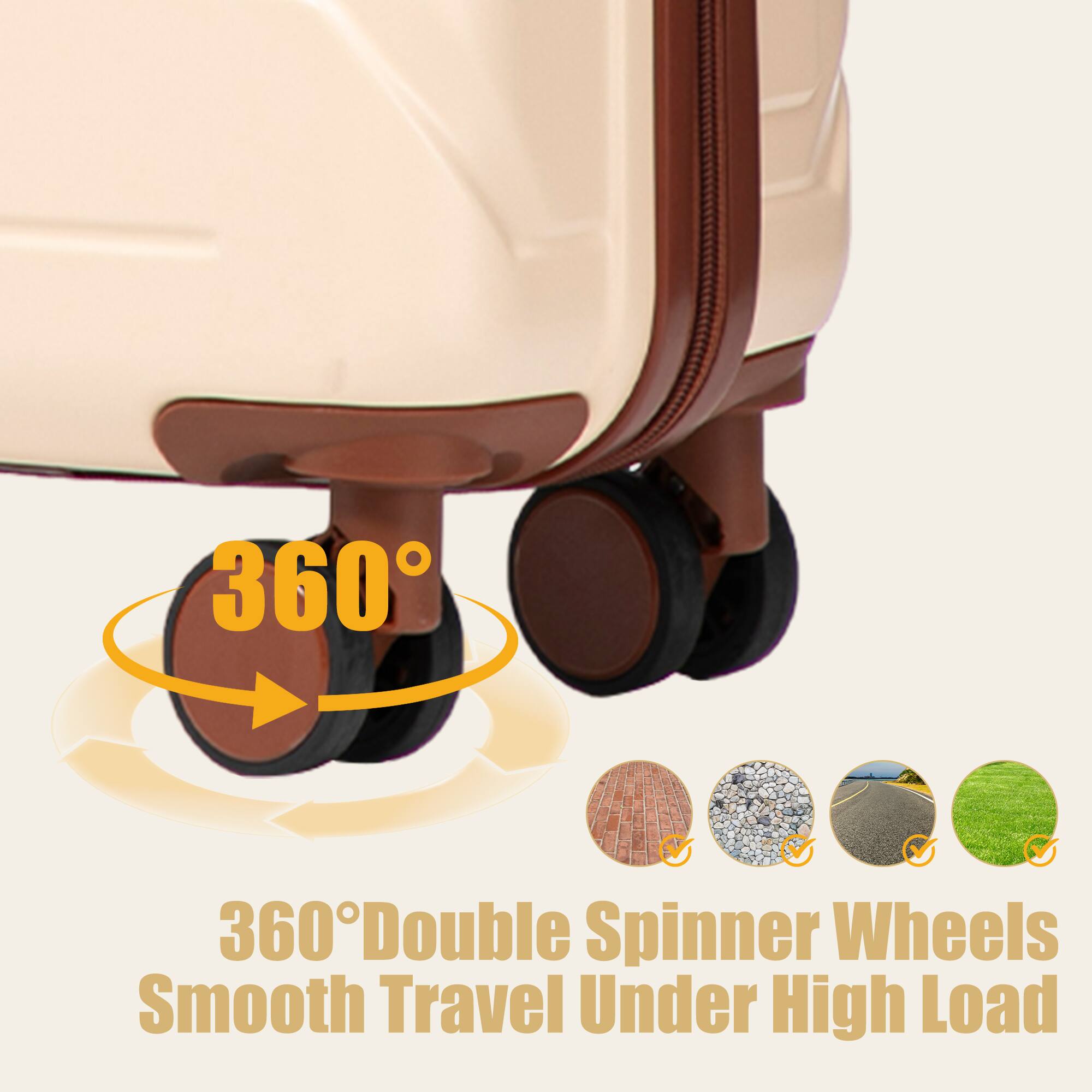 360° Double Spinner Wheels Smooth Travel Under High Load