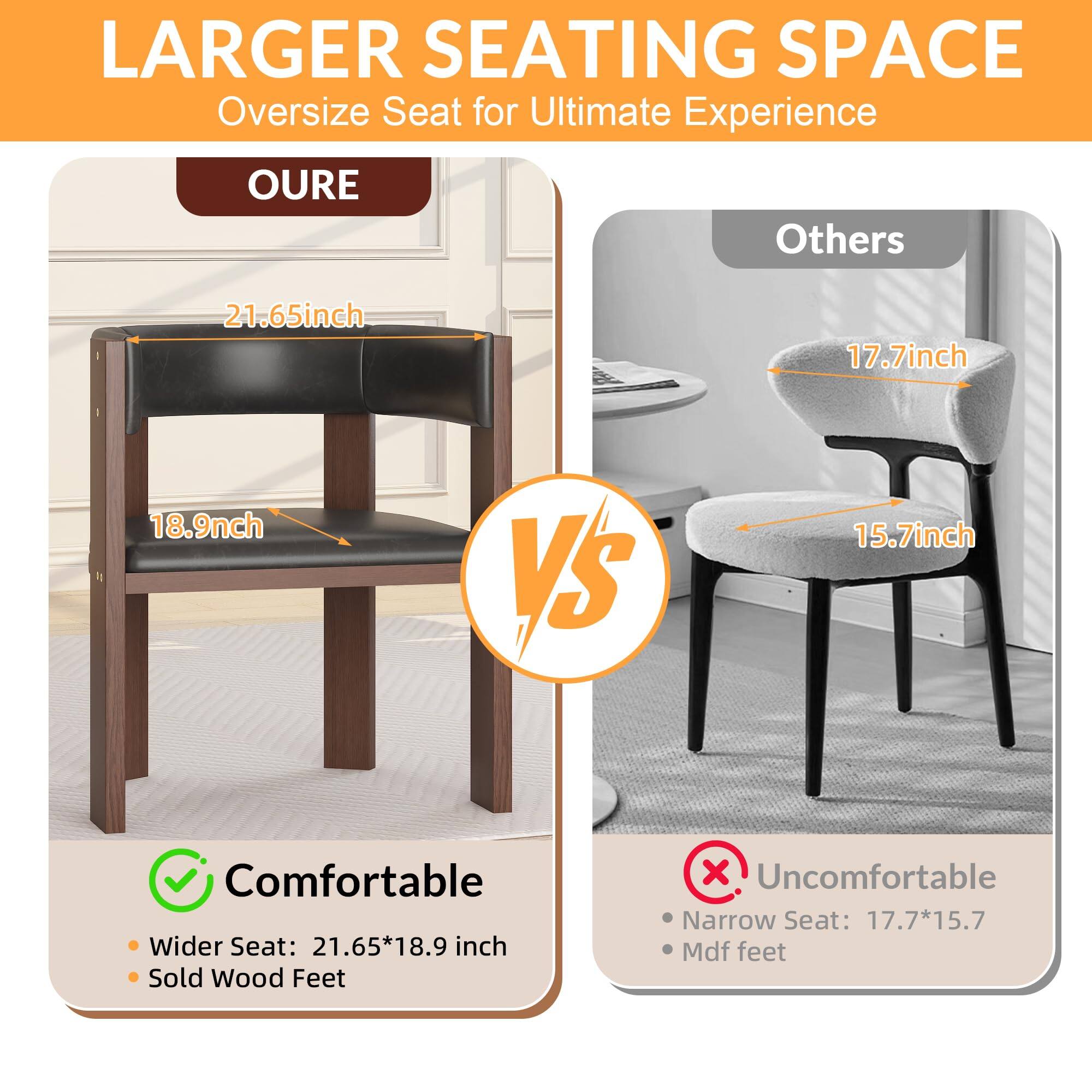 Larger Seating Space  
Oversize Seat for Ultimate Experience

**OURE**  
Comfortable  
- Wider Seat: 21.65" x 18.9"  
- Solid Wood Feet

**Others**  
Uncomfortable  
- Narrow Seat: 17.7" x 15.7"  
- Mdf Feet