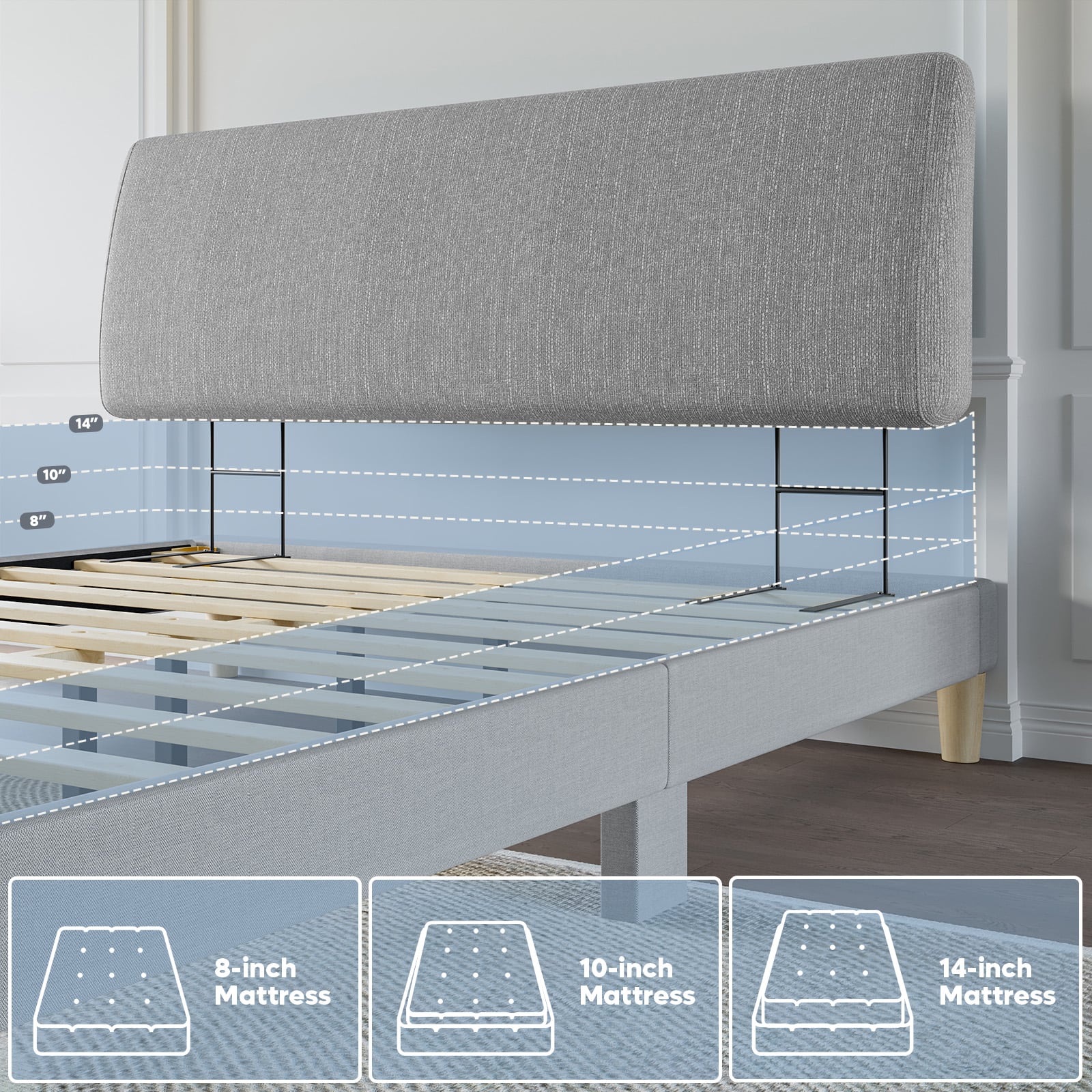 The text on the image reads: 14" . 10" 8" 8-inch Mattress 10-inch Mattress 14-inch Mattress.