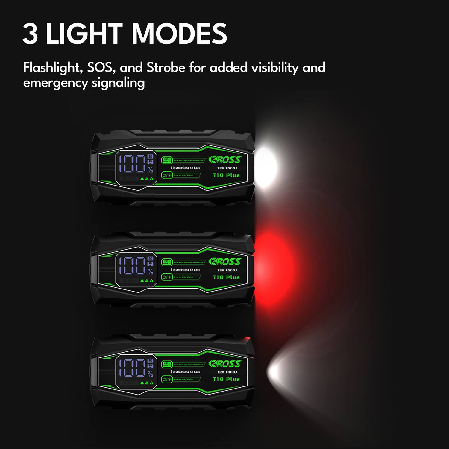3 LIGHT MODES  
Flashlight, SOS, and Strobe for added visibility and emergency signaling