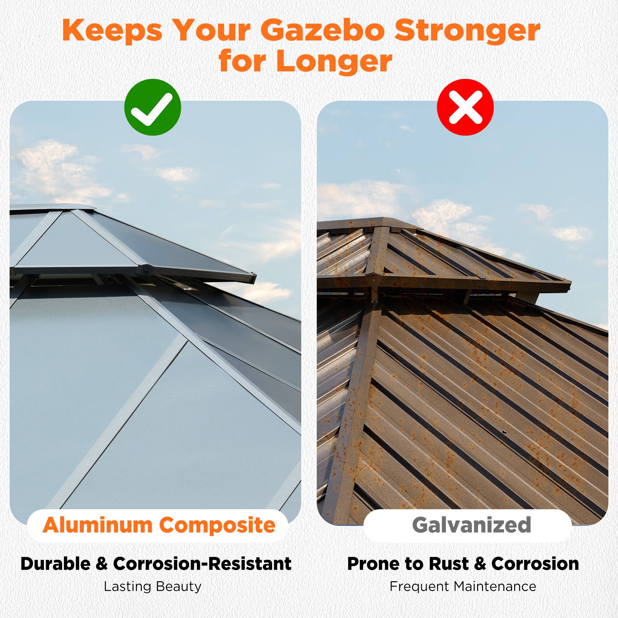 Keeps Your Gazebo Stronger for Longer
Aluminum Composite
Durable & Corrosion-Resistant
Lasting Beauty
Galvanized
Prone to Rust & Corrosion
Frequent Maintenance
