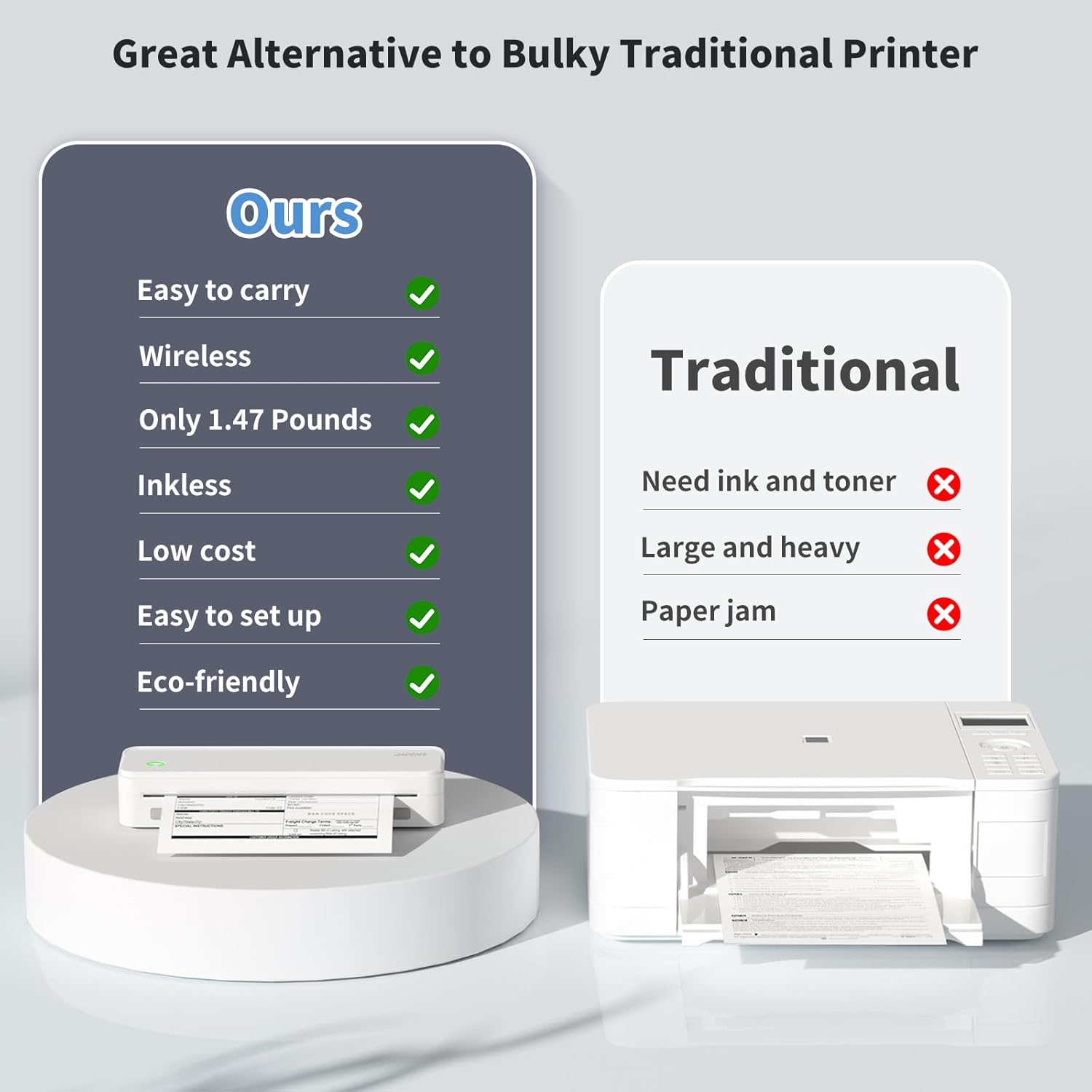 Great Alternative to Bulky Traditional Printer

**Ours**
- Easy to carry ✔️
- Wireless ✔️
- Only 1.47 Pounds ✔️
- Inkless ✔️
- Low cost ✔️
- Easy to set up ✔️
- Eco-friendly ✔️

**Traditional**
- Need ink and toner ❌
- Large and heavy ❌
- Paper jam ❌