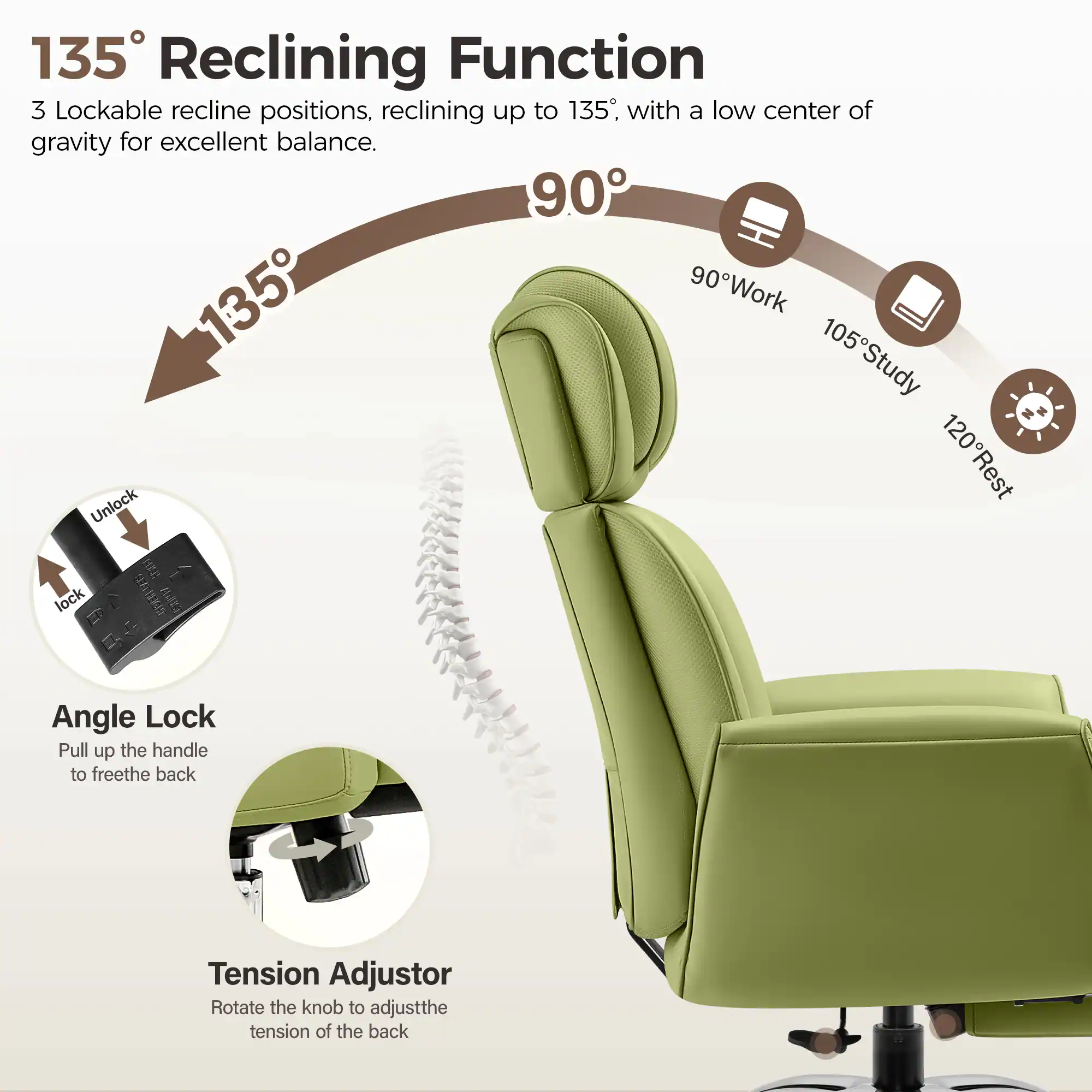 135° Reclining Function  
3 Lockable recline positions, reclining up to 135°, with a low center of gravity for excellent balance.  

90° Work  
105° Study  
120° Rest  

Angle Lock  
Pull up the handle to free the back  

Tension Adjustor  
Rotate the knob to adjust the tension of the back