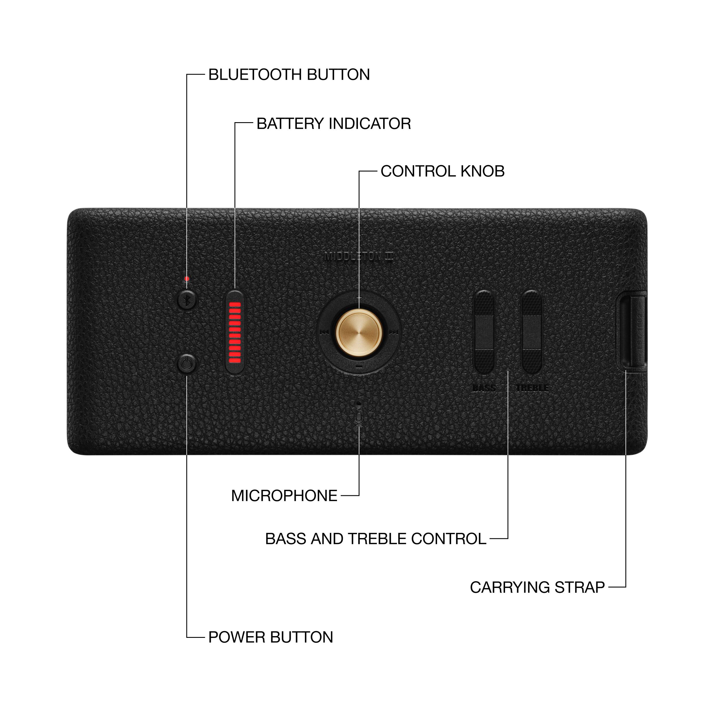 The image shows a close-up of a black device with a diagram explaining its various features. The device has a Bluetooth button, a battery indicator, a control knob, and a microphone. There are also bass and treble controls, a carrying strap, and a power button. The diagram provides a clear understanding of the device's functions and how to operate it.