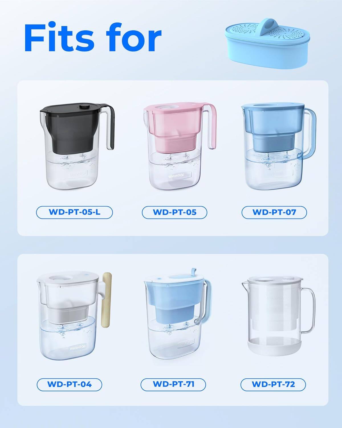 Fits for:

- WD-PT-05-L
- WD-PT-05
- WD-PT-07
- WD-PT-04
- WD-PT-71
- WD-PT-72