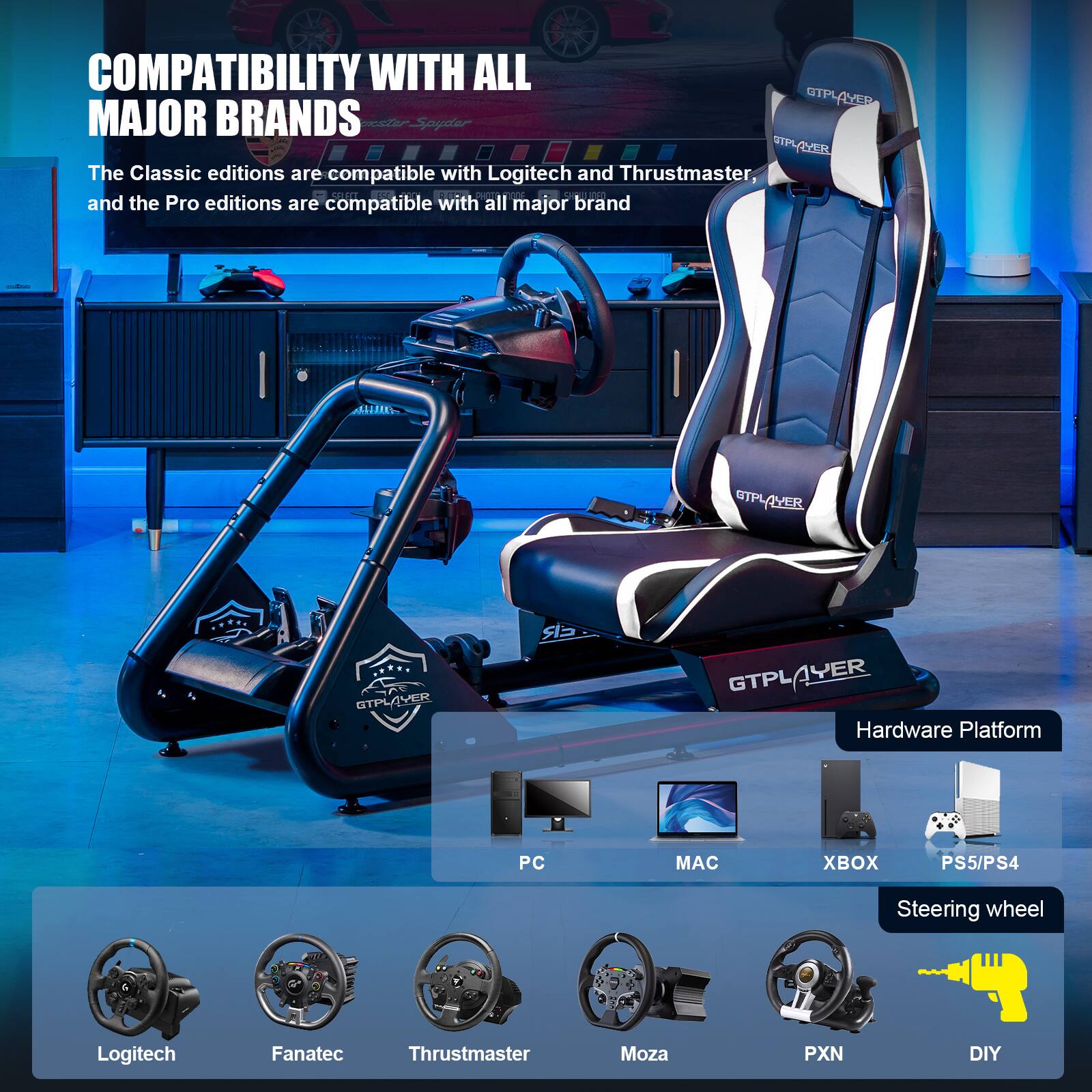 COMPATIBILITY WITH ALL MAJOR BRANDS
LCZ Spyder ER
The Classic editions are compatible with Logitech and Thrustmaster.
The Pro editions are compatible with all major brands, including Logitech, Fanatec, Thrustmaster, Moza, and DIY.

Hardware Platform: PC, MAC, XBOX, PS5/PS4
Steering wheel: Logitech, Fanatec, Thrustmaster, Moza, PXN, DIY