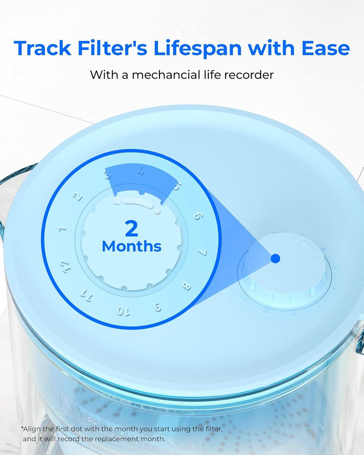Track Filter's Lifespan with Ease  
With a mechanical life recorder  

2 Months  

*Align the first dot with the month you start using the filter, and it will record the replacement month.