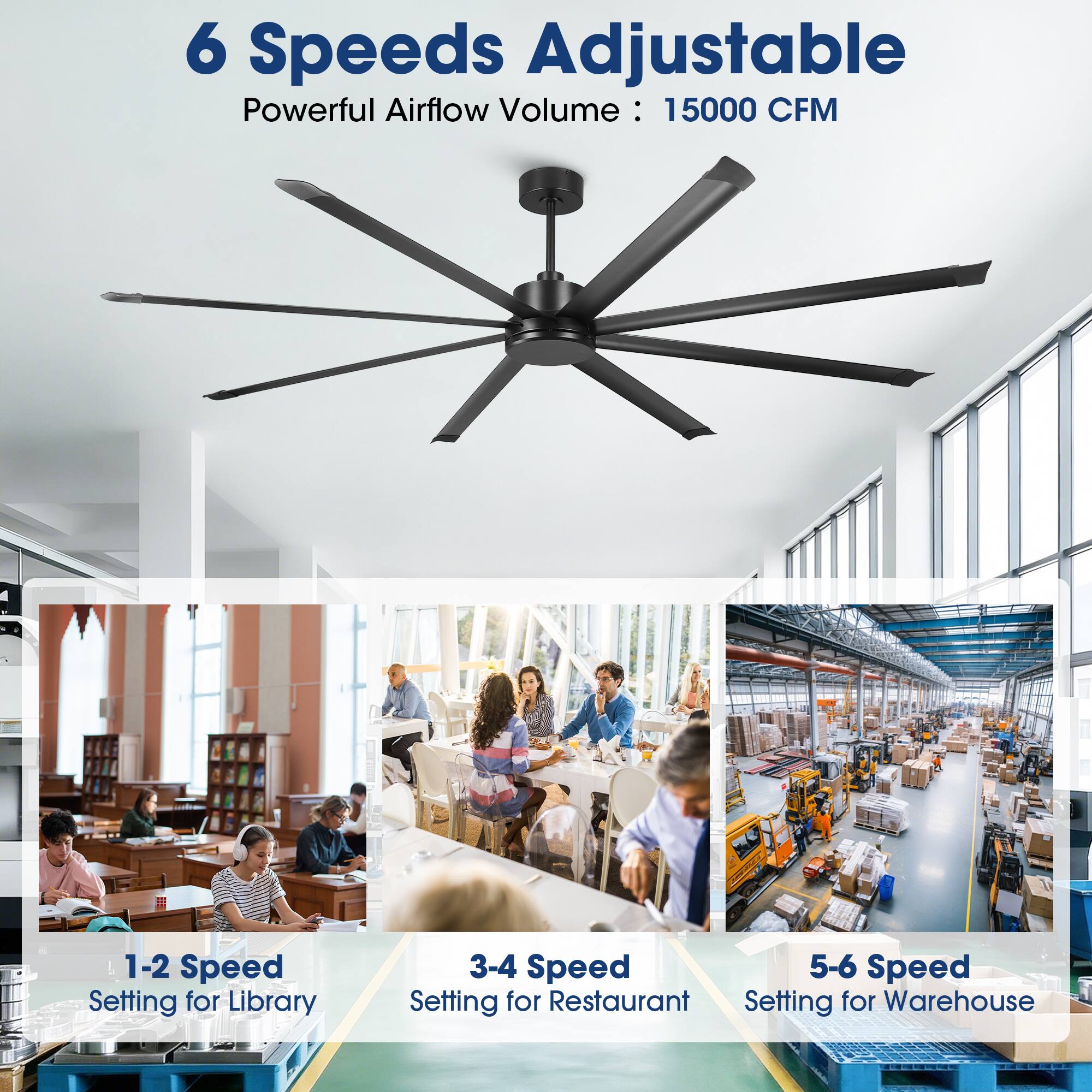 6 Speeds Adjustable  
Powerful Airflow Volume: 15000 CFM  

1-2 Speed Setting for Library  
3-4 Speed Setting for Restaurant  
5-6 Speed Setting for Warehouse