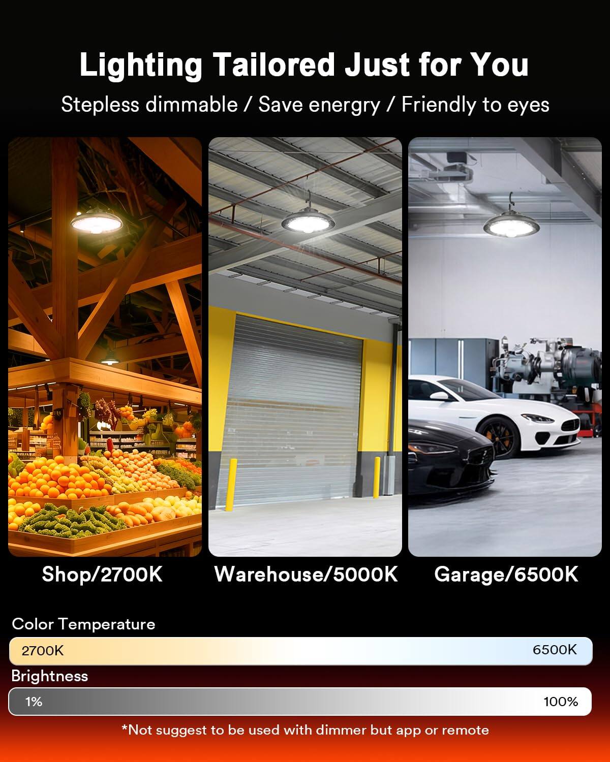 Lighting Tailored Just for You  
Stepless dimmable / Save energy / Friendly to eyes  

Shop/2700K  
Warehouse/5000K  
Garage/6500K  

Color Temperature  
2700K  
6500K  

Brightness  
1%  
100%  

*Not suggest to be used with dimmer but app or remote