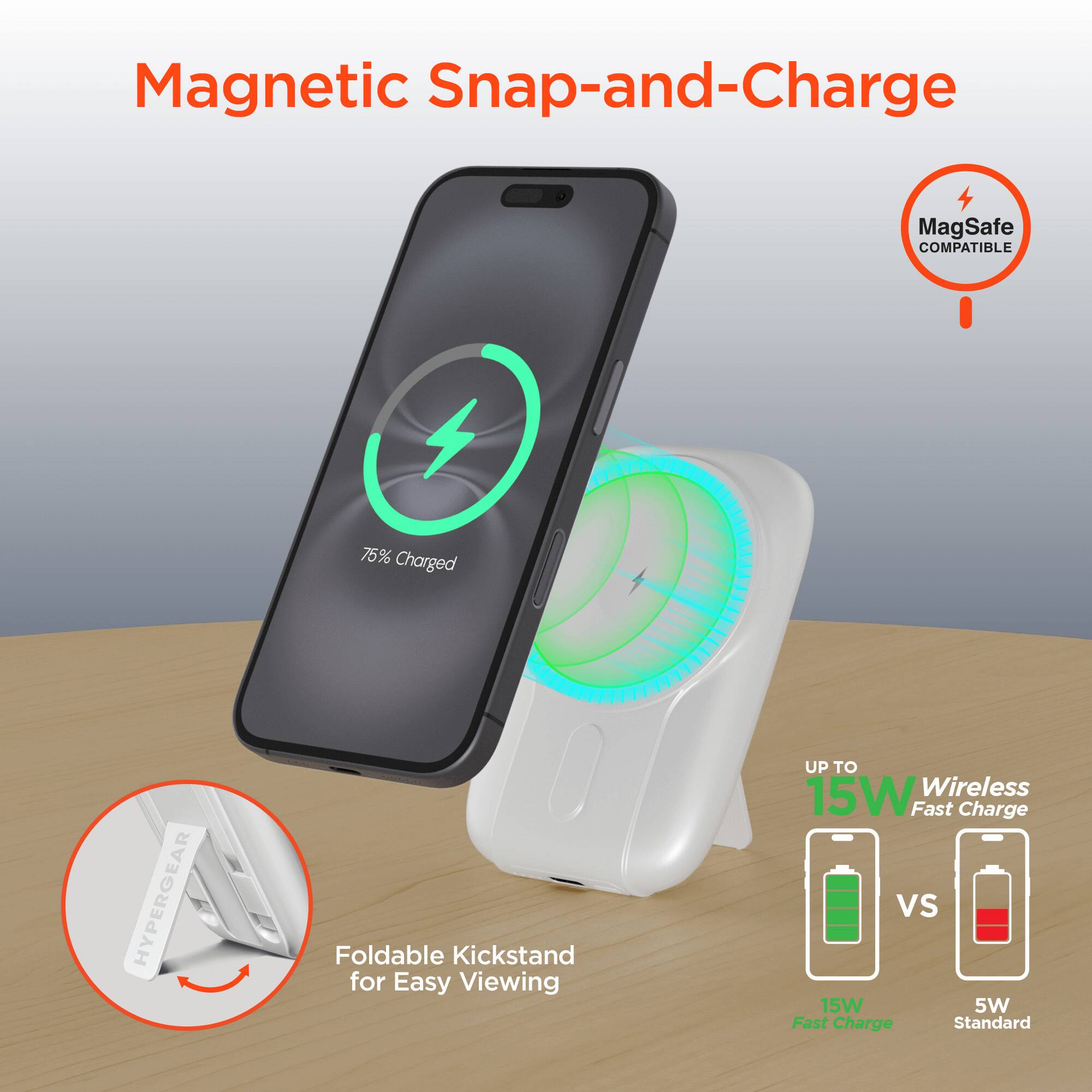 Magnetic Snap-and-Charge  
MagSafe COMPATIBLE  
75% Charged  
HYPERGEAR Foldable Kickstand for Easy Viewing  
UP TO 15W Wireless Fast Charge  
vs 15W 5W Fast Charge Standard