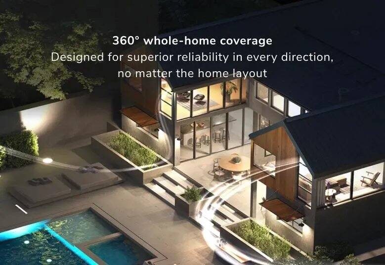 360° whole-home coverage  
Designed for superior reliability in every direction, no matter the home layout