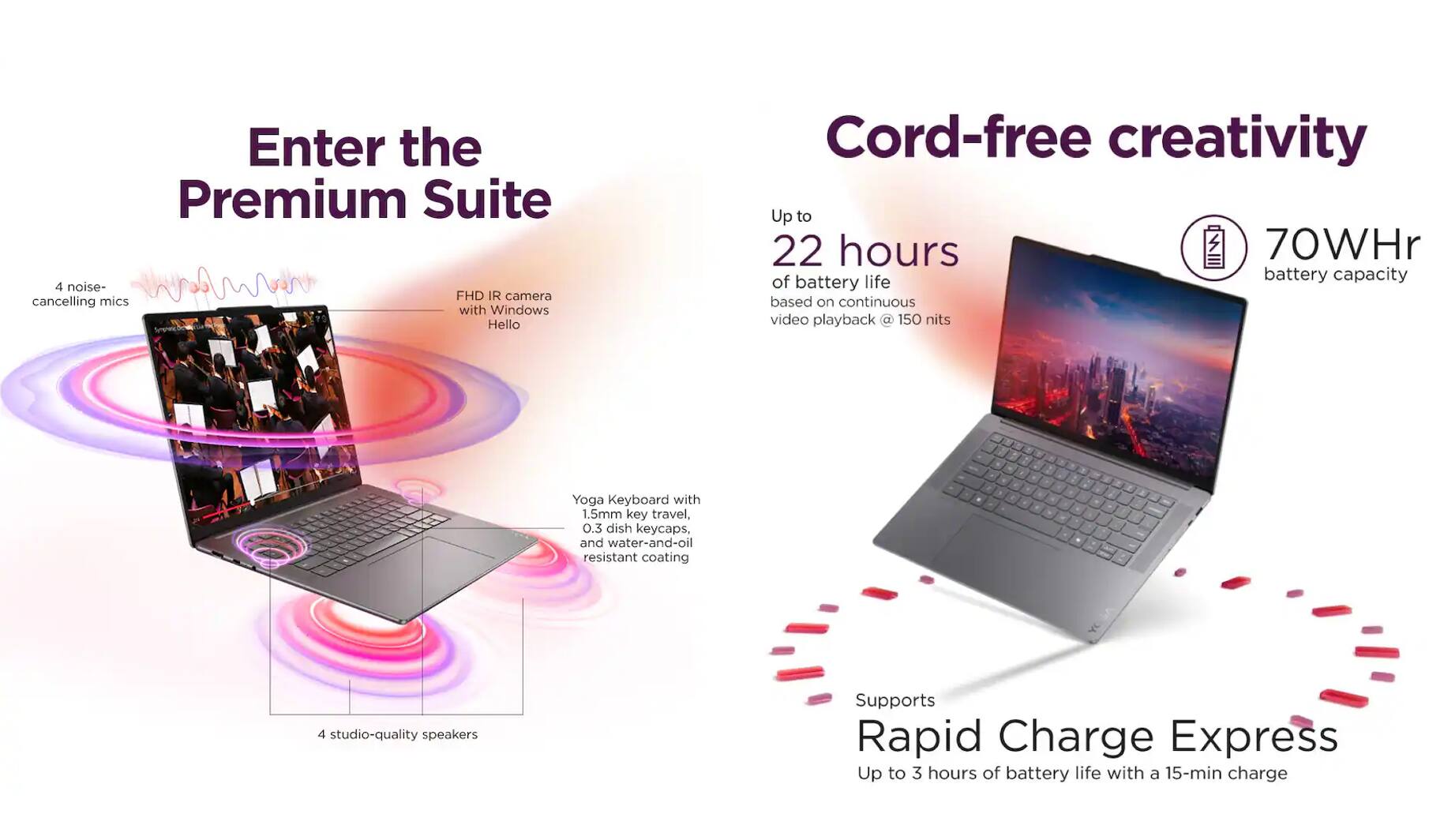Enter the Premium Suite

- 4 noise-cancelling mics
- FHD IR camera with Windows Hello
- 4 studio-quality speakers

Cord-free creativity

- Up to 22 hours of battery life based on continuous video playback @ 150 nits
- 70Whr battery capacity
- Yoga Keyboard with 1.5mm key travel, 0.3 dish keycaps, and water-and-oil resistant coating
- Supports Rapid Charge Express
- Up to 3 hours of battery life with a 15-min charge