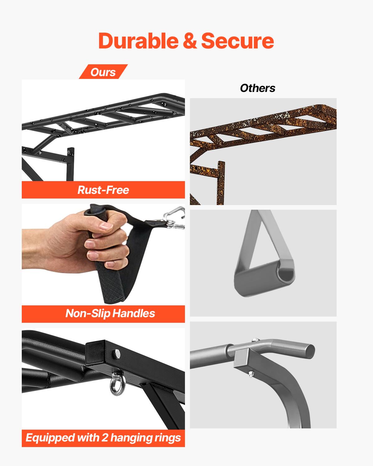 Durable & Secure

Ours: Rust-Free, Non-Slip Handles, Equipped with 2 hanging rings

Others: Rusty, No Non-Slip Handles, No hanging rings