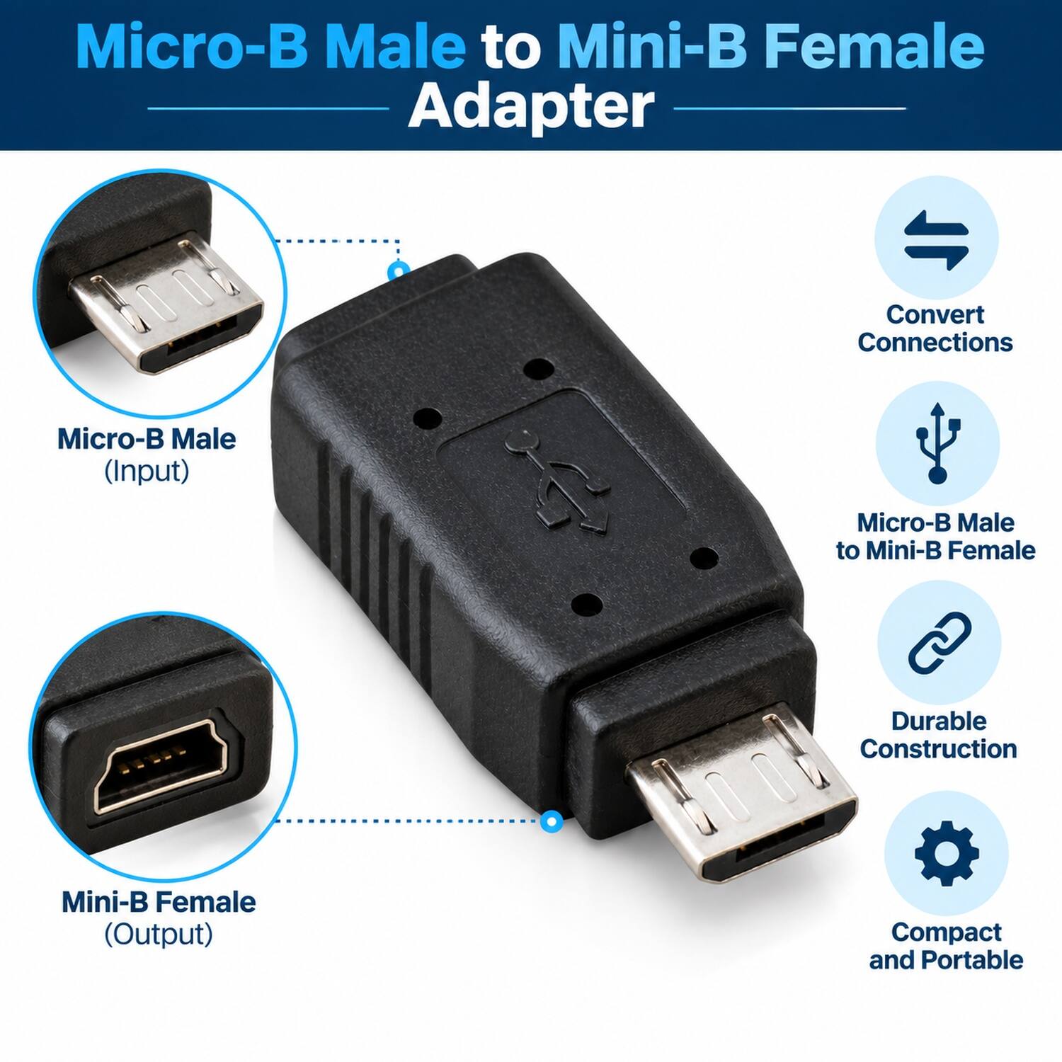 Sanoxy Micro B Male to Mini B Female Adapter Black - Best Buy