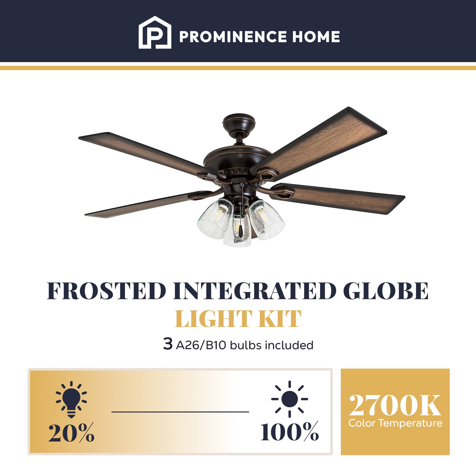 PROMINENCE HOME  
FROSTED INTEGRATED GLOBE LIGHT KIT  
3 A26/B10 bulbs included  
20%  
2700K Color Temperature  
100%