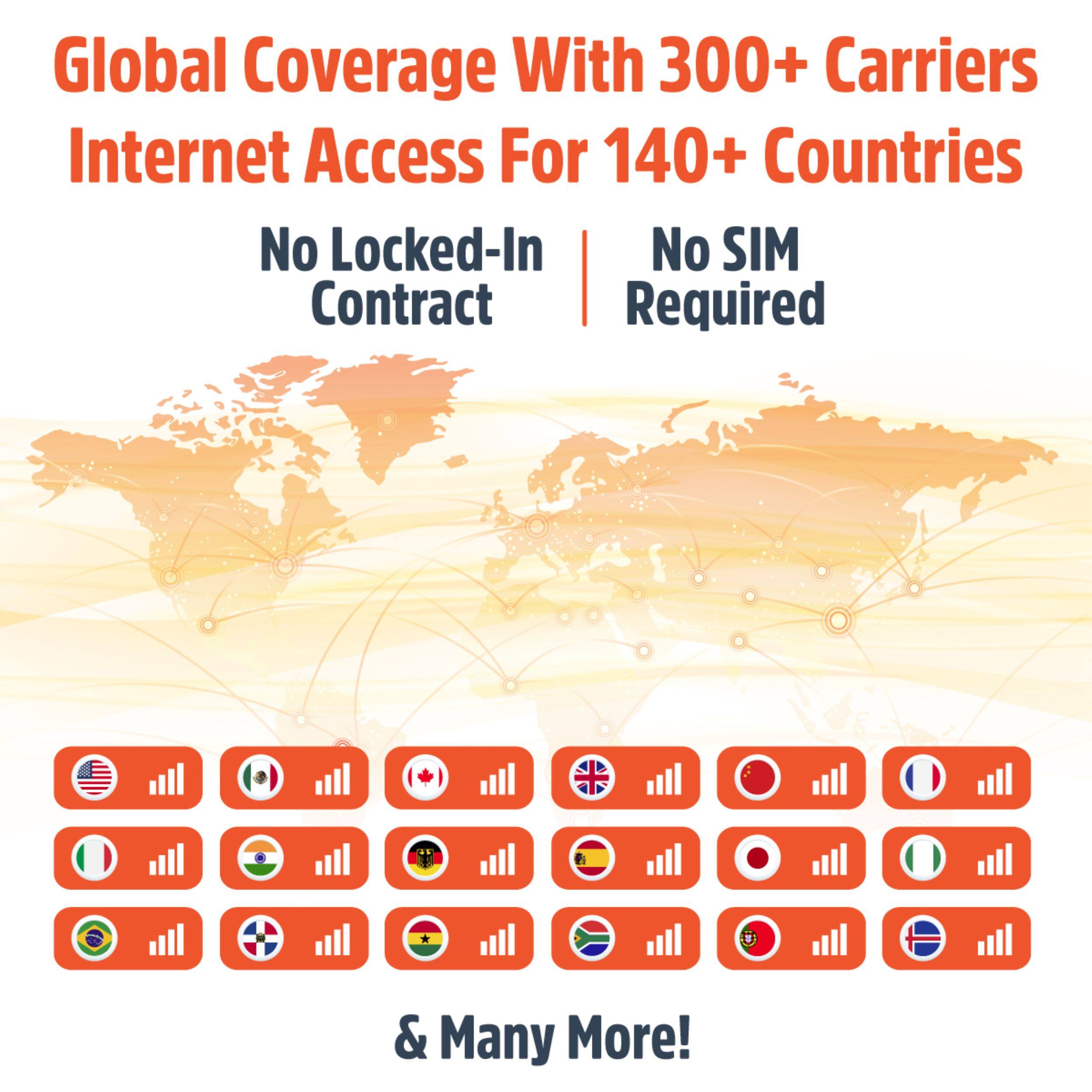 Global Coverage With 300+ Carriers  
Internet Access For 140+ Countries  
No Locked-In Contract  
No SIM Required  
& Many More!