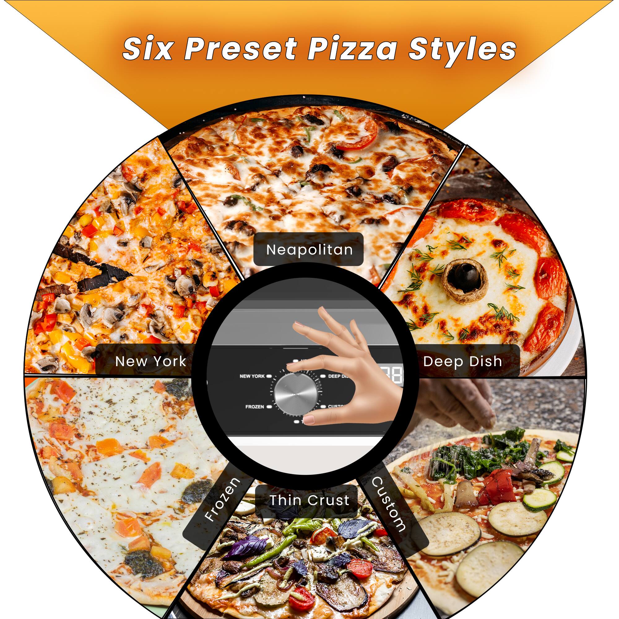 Six Preset Pizza Styles

Neapolitan
New York
Deep Dish
Frozen
Thin Crust
Custom