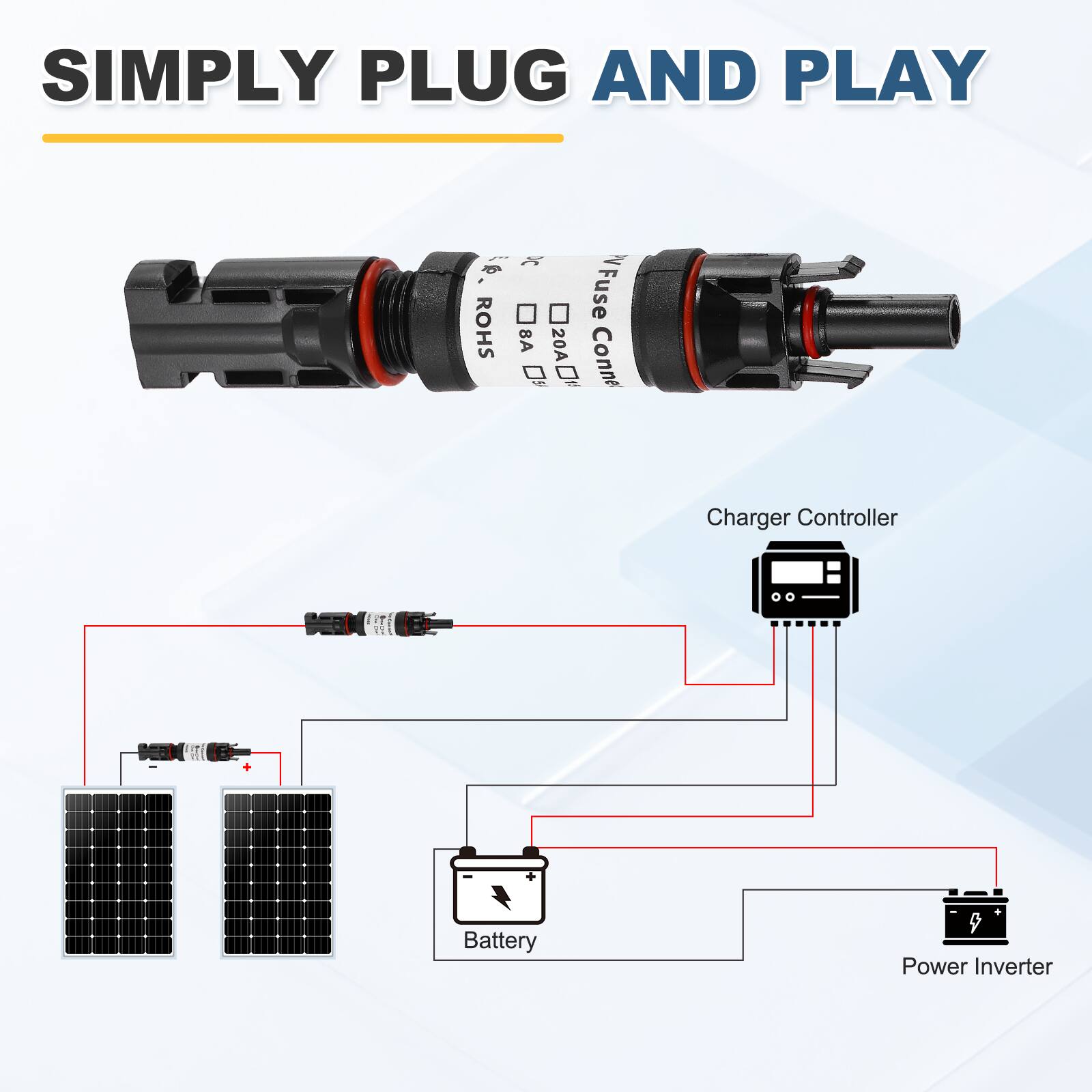 SIMPLY PLUG AND PLAY

Fuse ROHS 8 20A 20A Connector

Charger Controller Battery 9 Power Inverter