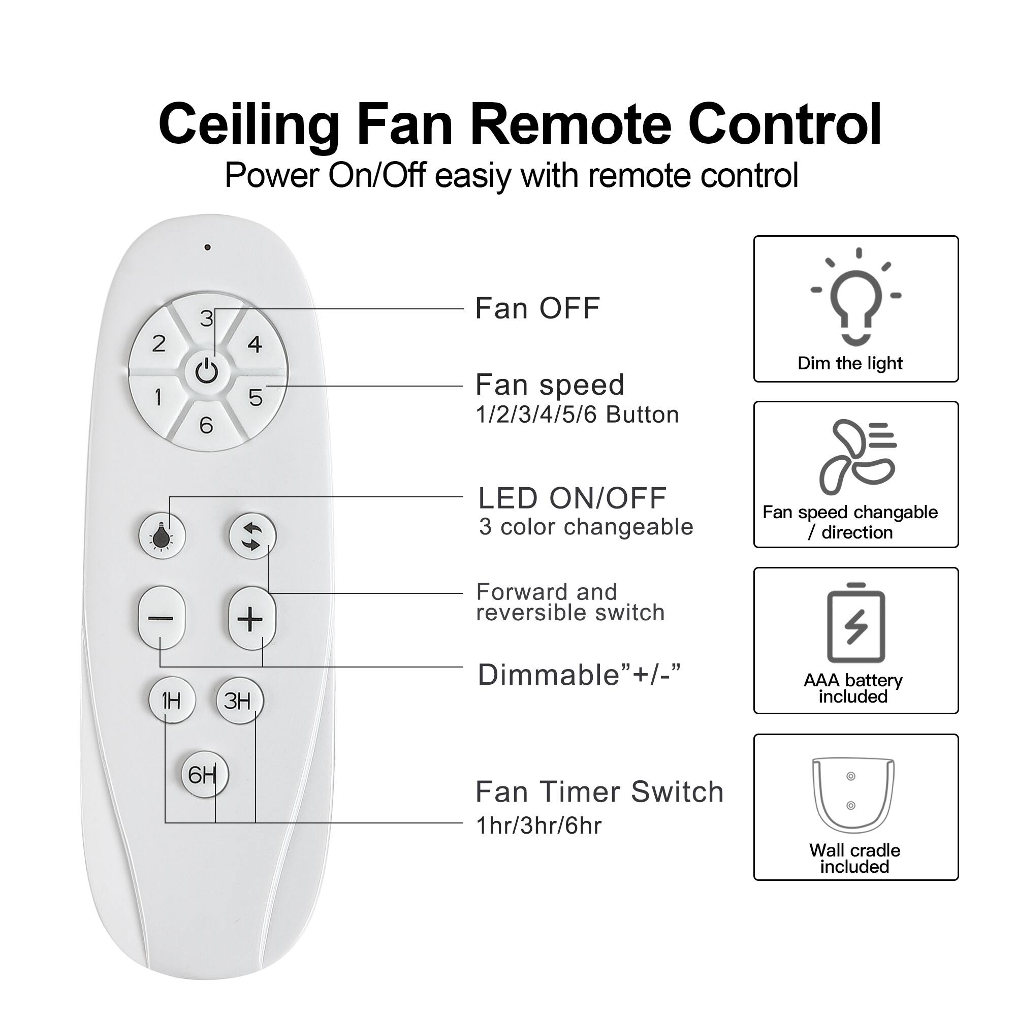 Ceiling Fan Remote Control

Power On/Off easily with remote control

- Fan OFF
- Fan speed 1/2/3/4/5/6 Button
- LED ON/OFF (3 color changeable)
- Forward and reversible switch
- Dimmable "+/-"
- Fan Timer Switch 1hr/3hr/6hr
- AAA battery included
- Wall cradle included

Dim the light
Fan speed changable / direction