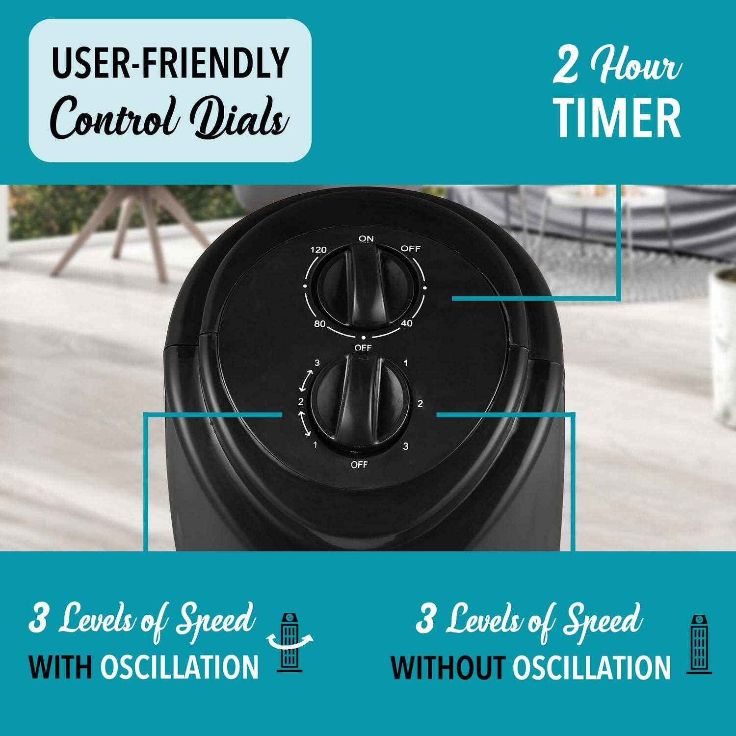 USER-FRIENDLY Control Dials

2 Hour TIMER

3 Levels of Speed WITH OSCILLATION

3 Levels of Speed WITHOUT OSCILLATION