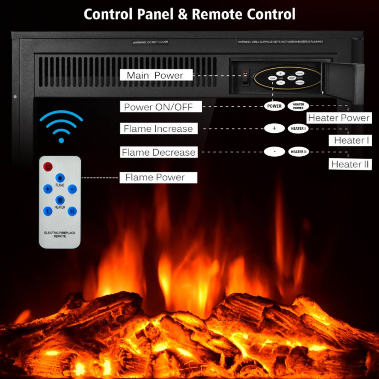 Control Panel & Remote Control

Main Power

Power ON/OFF

Flame Increase

Flame Decrease

Flame Power

Heater Power

Heater I

Heater II

ELECTRIC FIREPLACE REMOTE