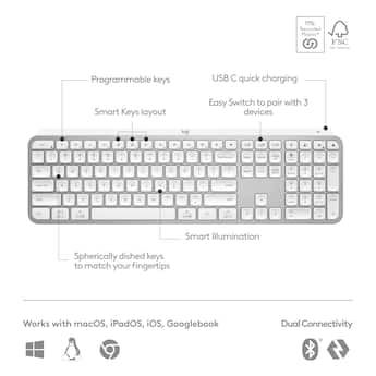 Logitech MX Keys S Universal Full size Wireless Scissor Keyboard Logitech MX Keys S Universal Full size Wireless Scissor Keyboard