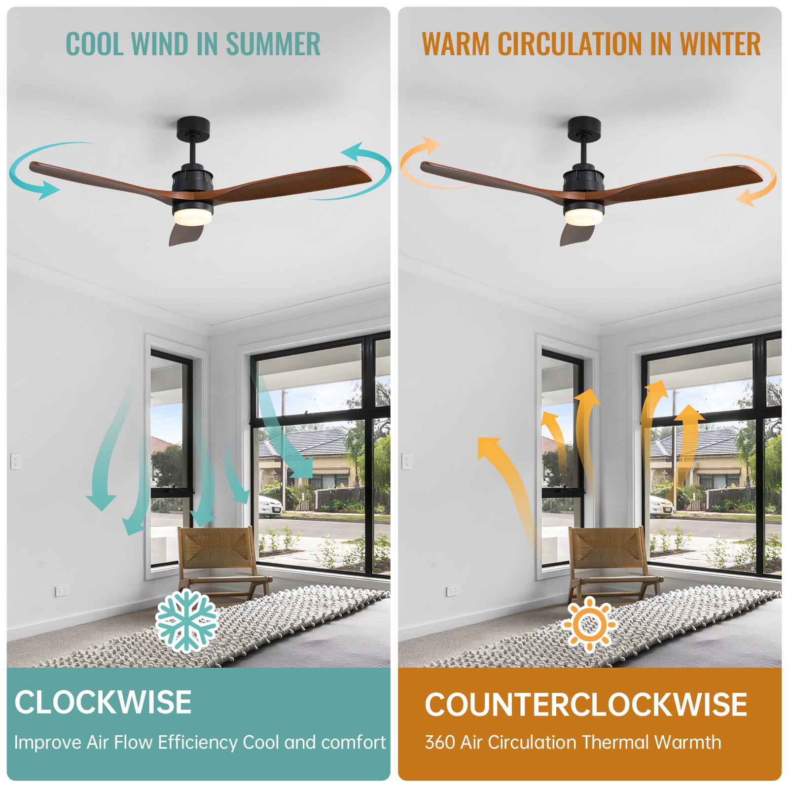 COOL WIND IN SUMMER  
CLOCKWISE  
Improve Air Flow Efficiency Cool and comfort  

WARM CIRCULATION IN WINTER  
COUNTERCLOCKWISE  
360 Air Circulation Thermal Warmth