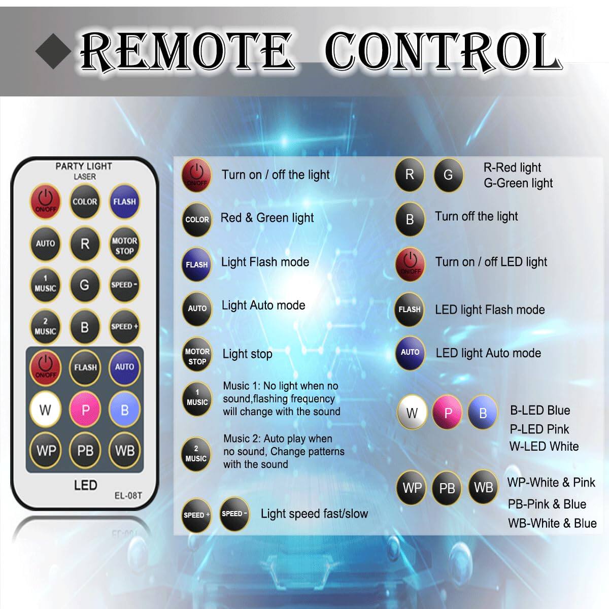 **REMOTE CONTROL**

**PARTY LIGHT LASER**
- Turn on / off the light
- COLOR: Red & Green light
  - R - Red light
  - G - Green light
- FLASH: Light Flash mode
- AUTO: Light Auto mode
- MOTOR STOP: Light stop
- SPEED+: Light speed fast
- SPEED-: Light speed slow
- 1 MUSIC: No light when no sound, flashing frequency will change with the sound
- 2 MUSIC: Auto play when no sound, Change patterns with the sound

**LED**
- Turn on / off LED light
- FLASH: LED light Flash mode
- AUTO: LED light Auto mode
- W - LED White
- P - LED Pink
- B - LED Blue
- WP - White & Pink
- PB - Pink & Blue
- WB - White & Blue

**COLOR**
- R - Red light
- G - Green light
- B - Turn off the light

**FLASH**
- LED light Flash mode

**AUTO**
- LED light Auto mode

**SPEED**
- Light speed fast/slow

**MOTOR STOP**
- Light stop

**MUSIC**
- 1 MUSIC: No light when no sound, flashing