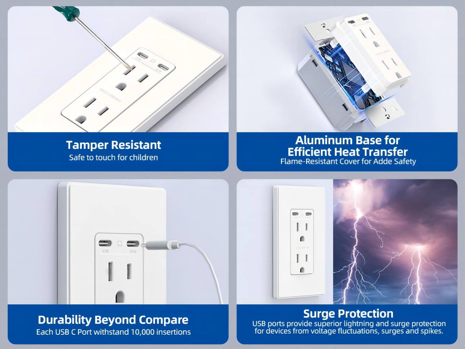 1. Tamper Resistant  
   Safe to touch for children

2. Aluminum Base for Efficient Heat Transfer  
   Flame-Resistant Cover for Added Safety

3. Durability Beyond Compare  
   Each USB C Port withstands 10,000 insertions

4. Surge Protection  
   USB ports provide superior lightning and surge protection for devices from voltage fluctuations, surges, and spikes.