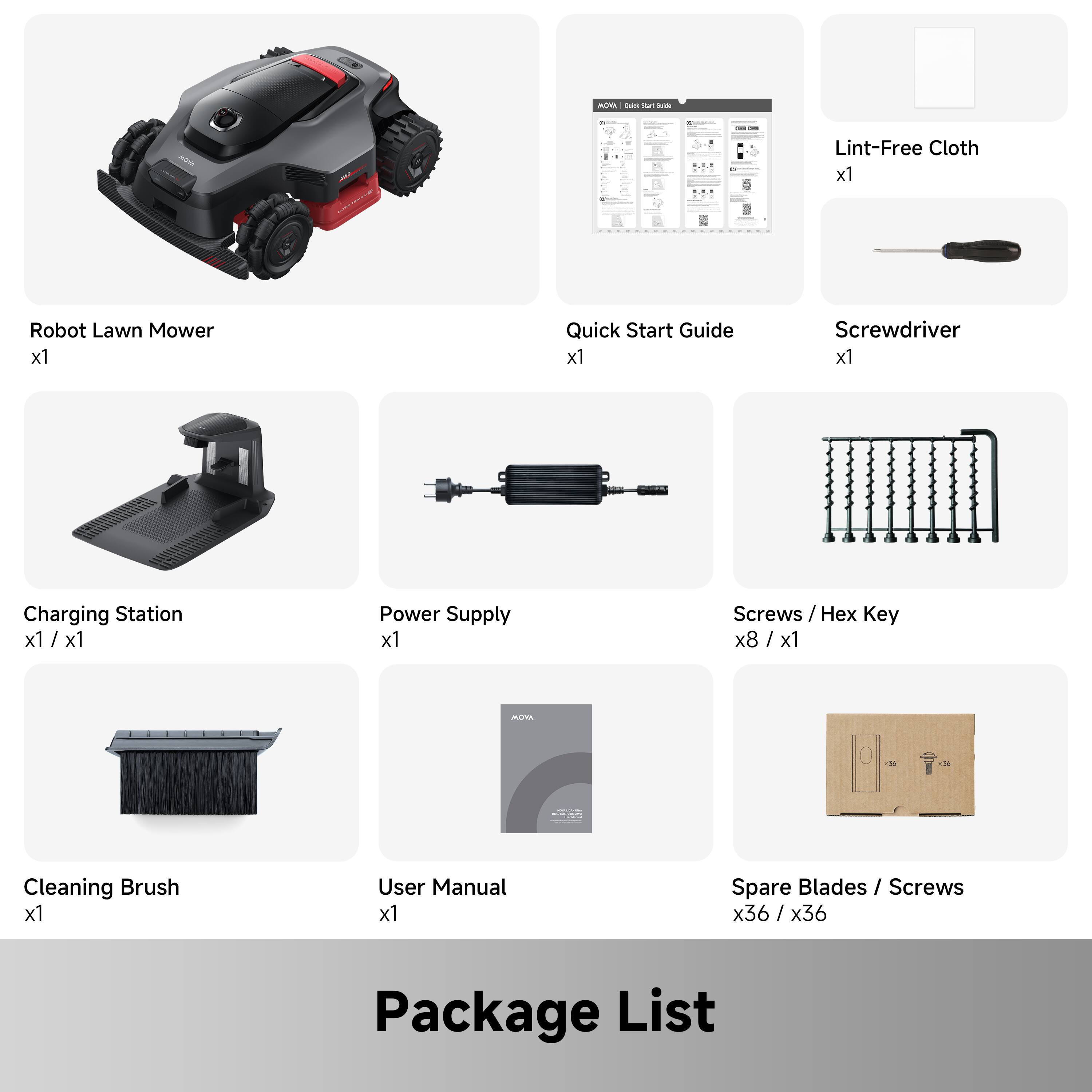 - Robot Lawn Mower x1
- Lint-Free Cloth x1
- Quick Start Guide x1
- Screwdriver x1
- Charging Station x1 / Power Supply x1
- Screws / Hex Key x8 / x1
- Cleaning Brush x1
- User Manual x1
- Spare Blades / Screws x36 / x36