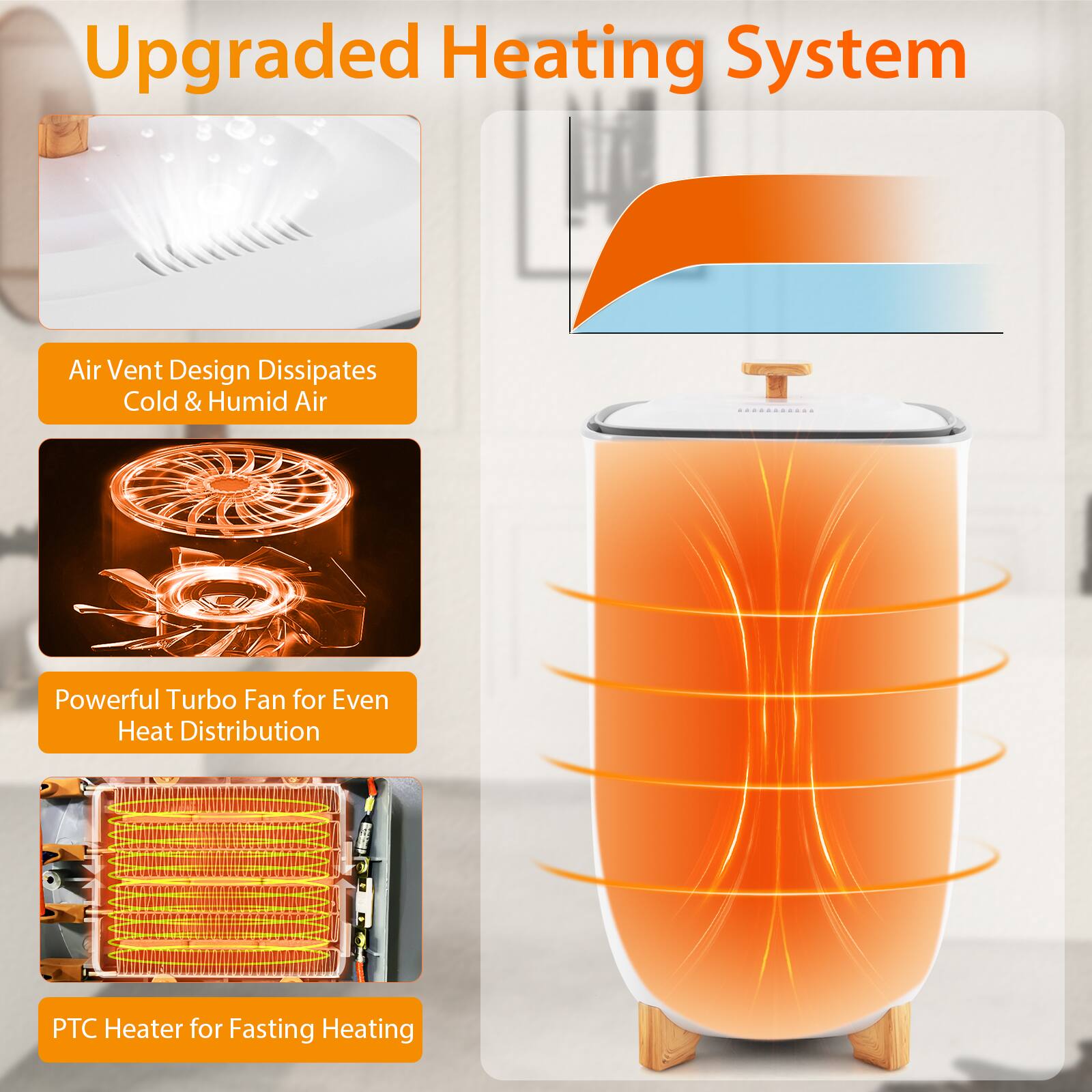 Upgraded Heating System

- Air Vent Design Dissipates Cold & Humid Air
- Powerful Turbo Fan for Even Heat Distribution
- PTC Heater for Fast Heating