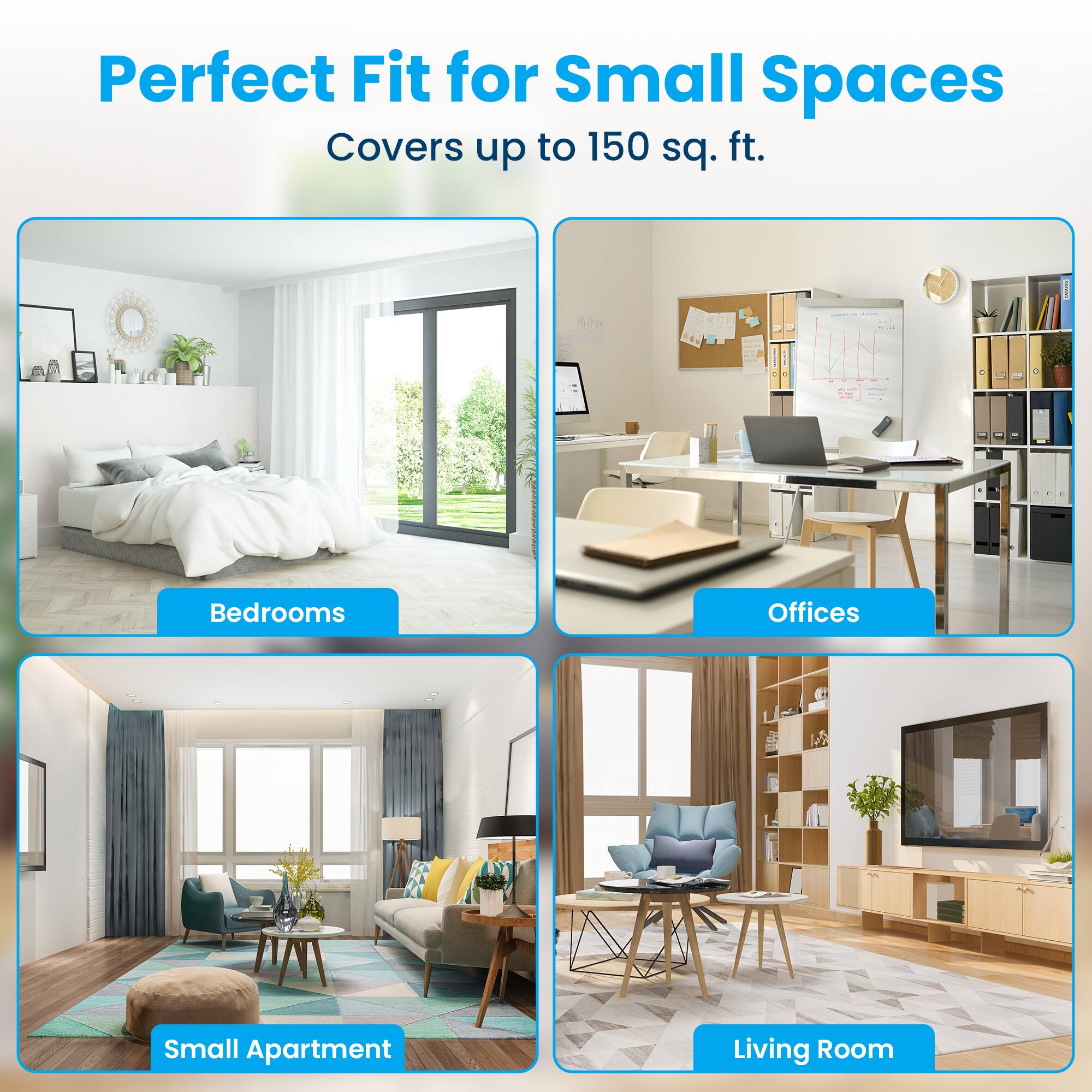 Perfect Fit for Small Spaces  
Covers up to 150 sq. ft.  

- Bedrooms  
- Offices  
- Small Apartment  
- Living Room