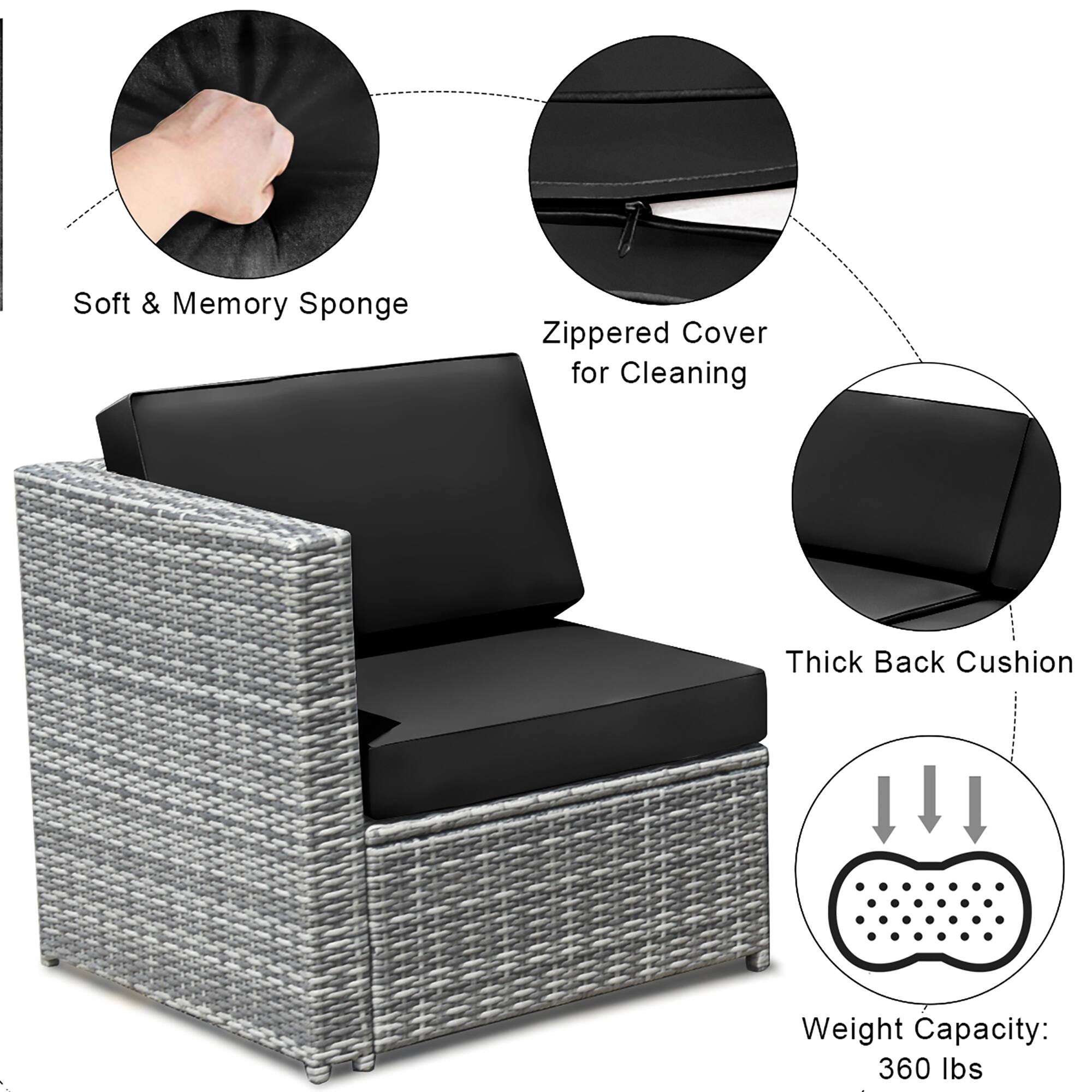 The text on the image is grouped as follows:

1. Soft & Memory Sponge: This refers to the cushion's material, which is designed to be comfortable and supportive.
2. Zippered Cover for Cleaning: This indicates that the cushion has a removable cover, making it easy to clean.
3. Thick Back Cushion: This describes the cushion's thickness, providing additional comfort and support.
4. Weight Capacity: The cushion is designed to support a weight of up to 360 lbs.
