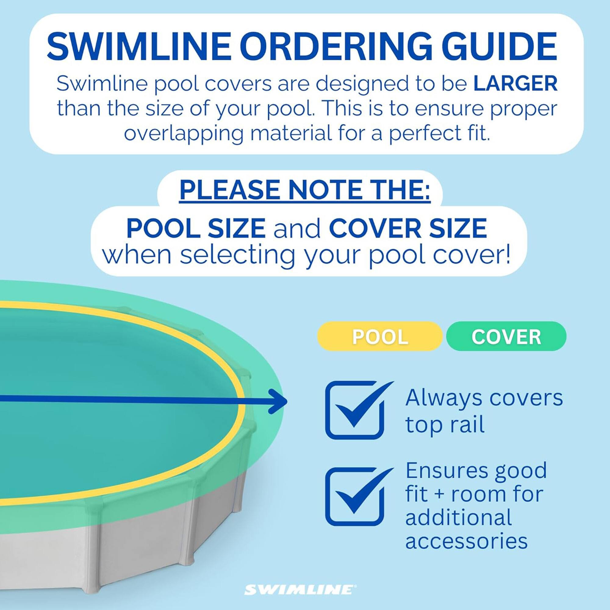SWIMLINE ORDERING GUIDE  
Swimline pool covers are designed to be LARGER than the size of your pool. This is to ensure proper overlapping material for a perfect fit.  

PLEASE NOTE THE:  
POOL SIZE and COVER SIZE when selecting your pool cover!  

POOL  
COVER  
Always covers top rail  
Ensures good fit + room for additional accessories  

SWIMLINE