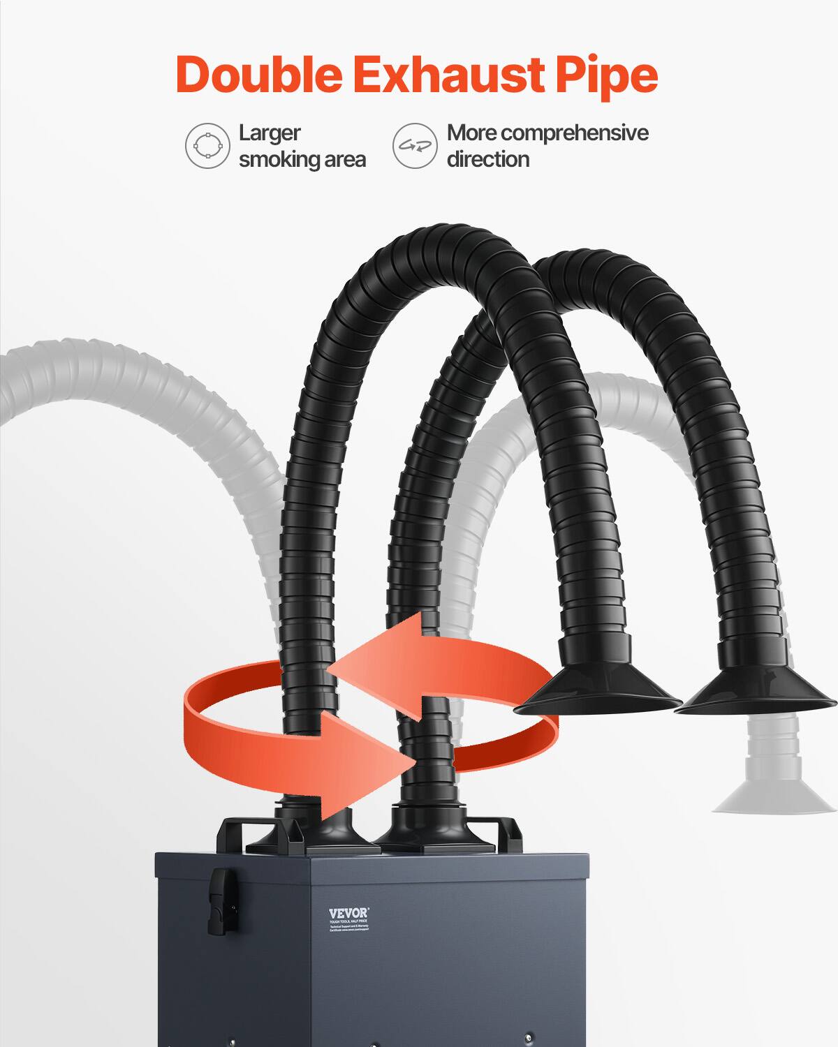 Double Exhaust Pipe  
Larger smoking area  
More comprehensive direction  
VEVOR