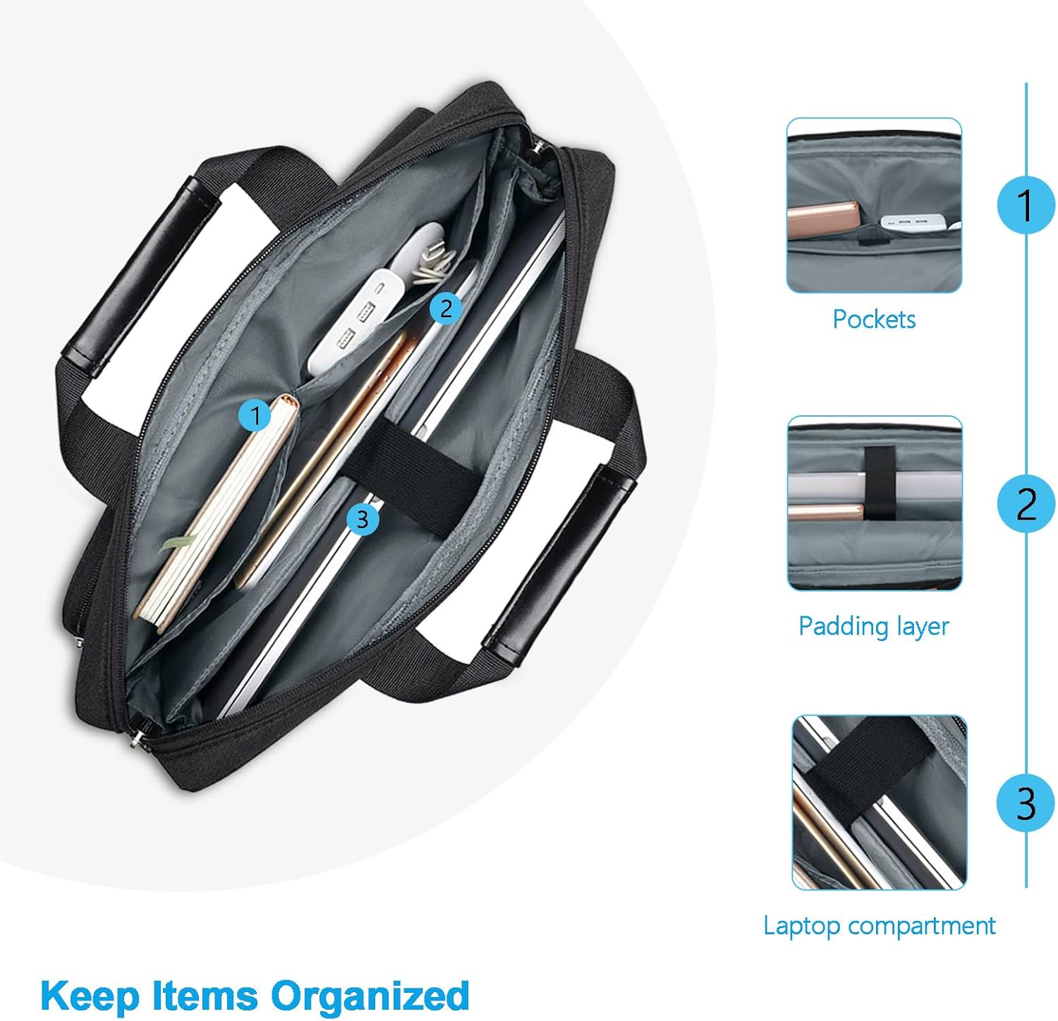 1. Pockets  
2. Padding layer  
3. Laptop compartment  

Keep Items Organized