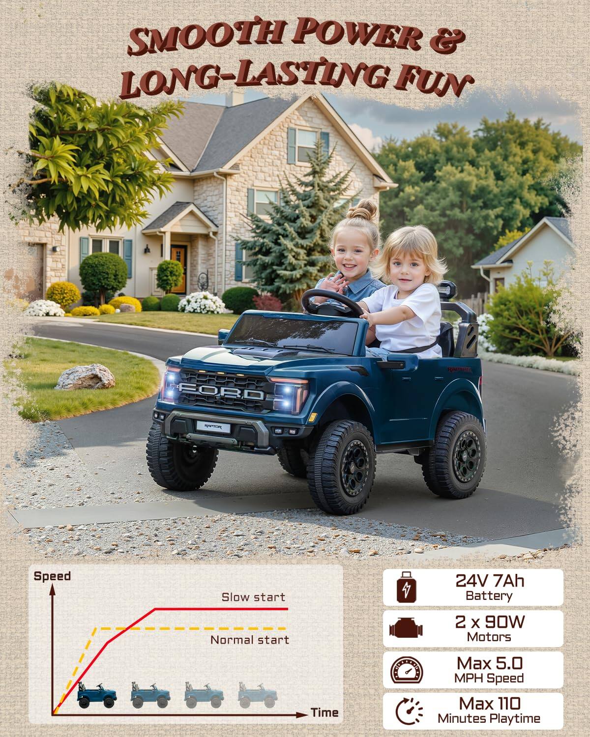 SMOOTH POWER & LONG-LASTING FUN

FORD

- Speed
  - Slow start
  - Normal start

24V 7Ah Battery

2 x 90W Motors

Max 5.0 MPH Speed

Max 110 Minutes Playtime