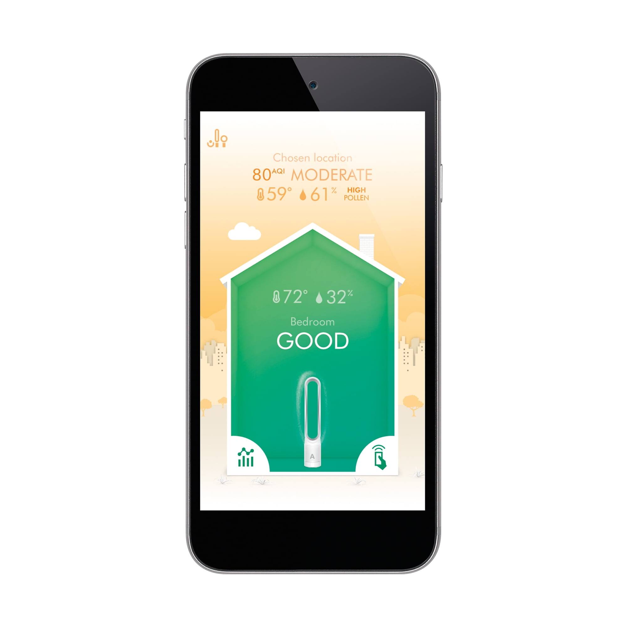 Chosen location  
80°F MODERATE  
59°F 61%  
Pollen 872 32%  
Bedroom GOOD A2