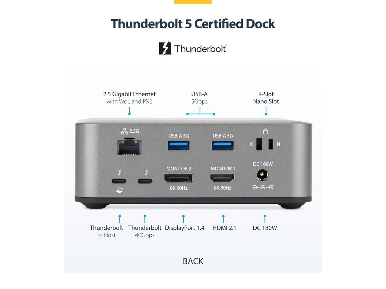 Thunderbolt 5 Certified Dock

Thunderbolt 2.5 Gigabit Ethernet with WoL and PXE  
USB-A 5Gbps  
K-Slot Nano Slot  
2.5G  
USB-A 5G  
USB-A 5G  
K  
MONITOR 2  
MONITOR 1  
DC 180W  
8K 60Hz  
8K 60Hz  
Thunderbolt  
Thunderbolt DisplayPort 1.4 to Host 40Gbps  
HDMI 2.1  
DC 180W  
BACK