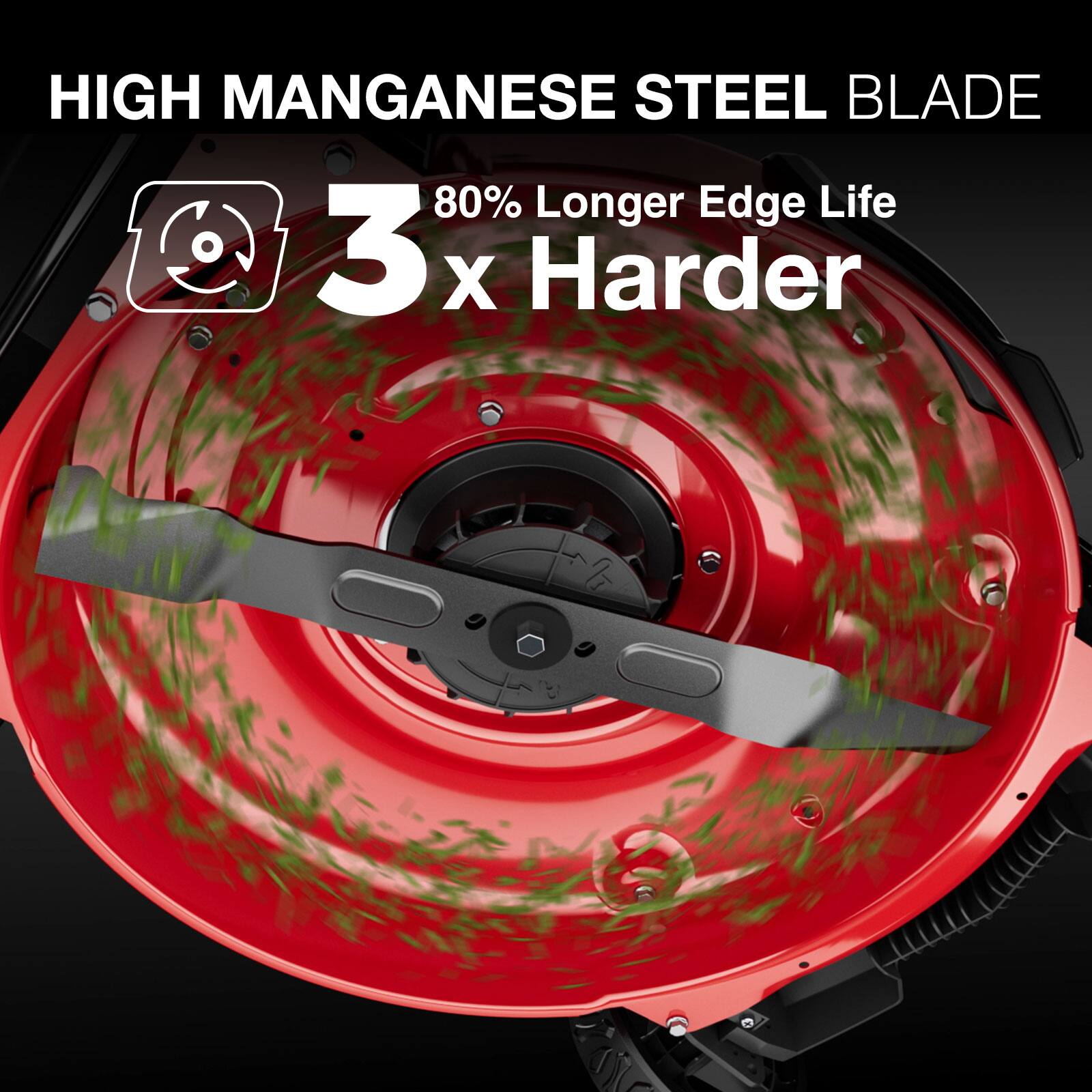 HIGH MANGANESE STEEL BLADE  
80% Longer Edge Life  
3 x Harder