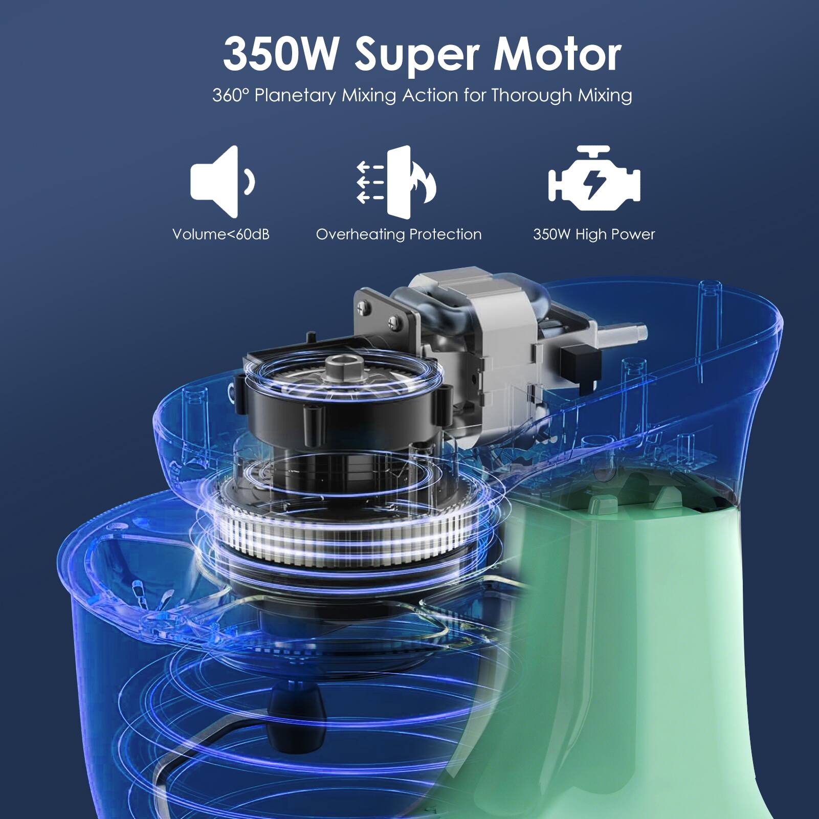 350W Super Motor  
360° Planetary Mixing Action for Thorough Mixing  
Volume < 60dB  
Overheating Protection  
350W High Power